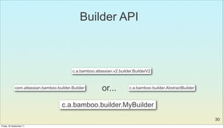 Builder API



                                          c.a.bamboo.atlassian.v2.builder.BuilderV2



             com.atl...