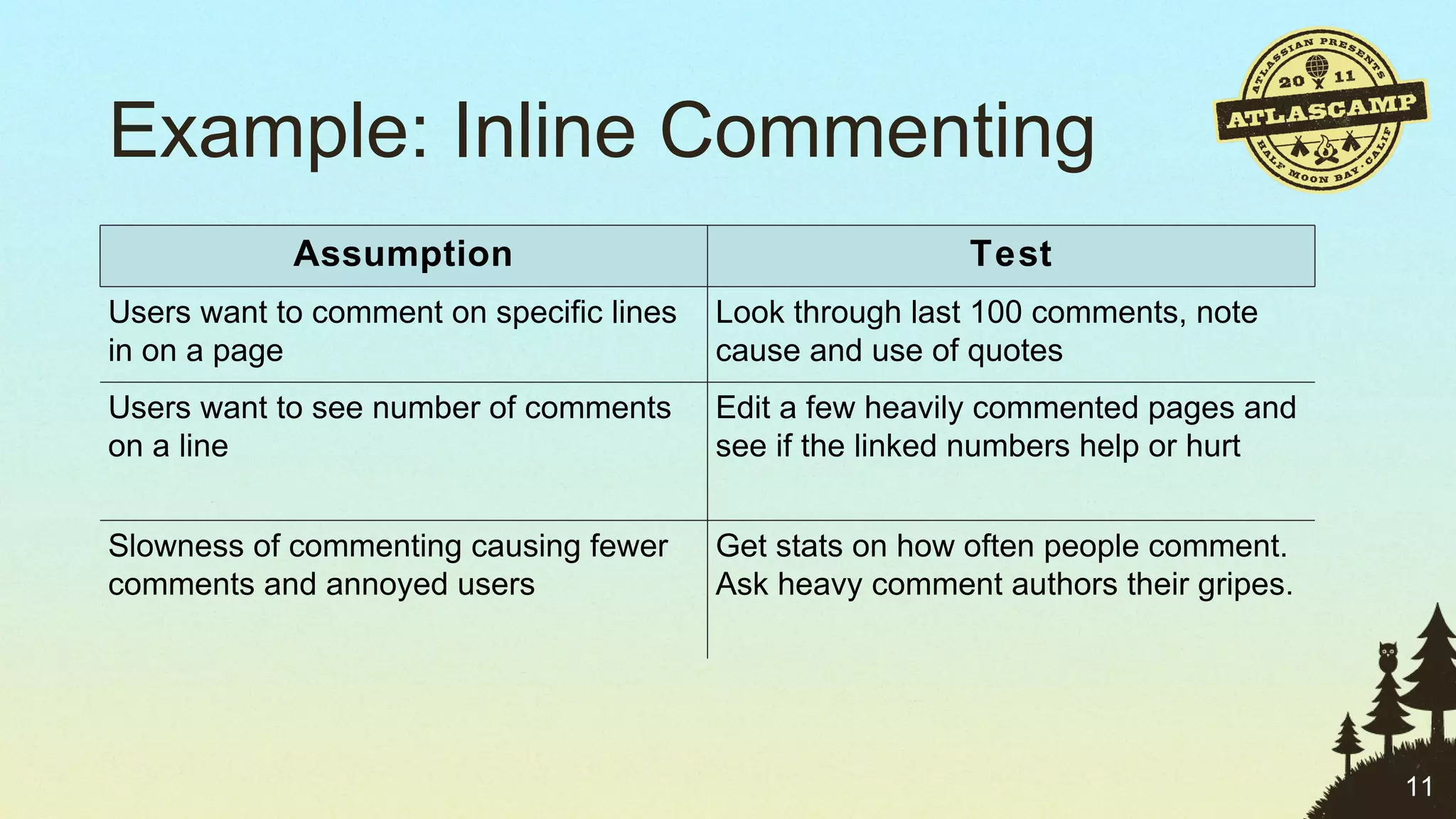 Example: Inline Commenting Get stats on how often people comment.  Ask heavy comment authors their gripes. Slowness of commenting causing fewer comments and annoyed users Edit a few heavily commented pages and see if the linked numbers help or hurt Users want to see number of comments on a line Look through last 100 comments, note cause and use of quotes Users want to comment on specific lines in on a page Test Assumption 