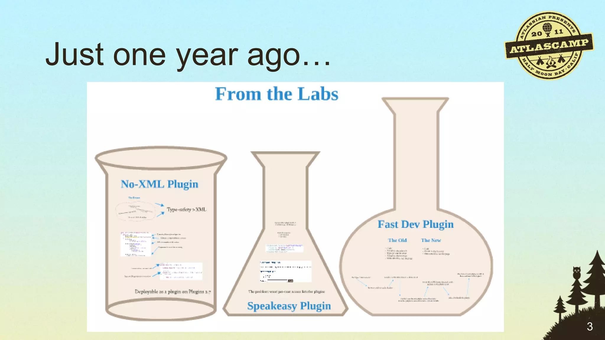 Just one year ago… 