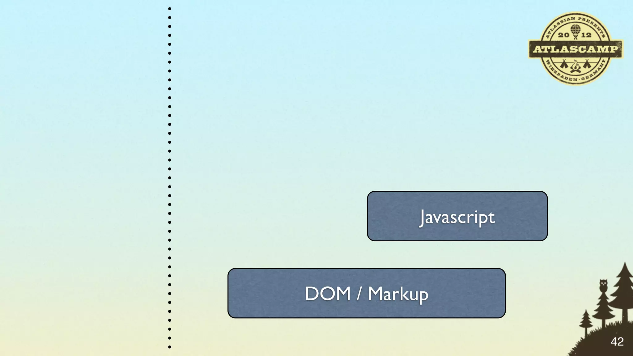 Javascript


DOM / Markup

                        42
 