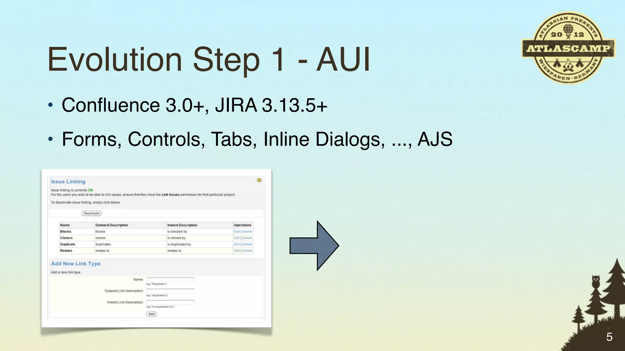 Evolution Step 1 - AUI
• Conﬂuence 3.0+, JIRA 3.13.5+
• Forms, Controls, Tabs, Inline Dialogs, ..., AJS




                                                    5
 