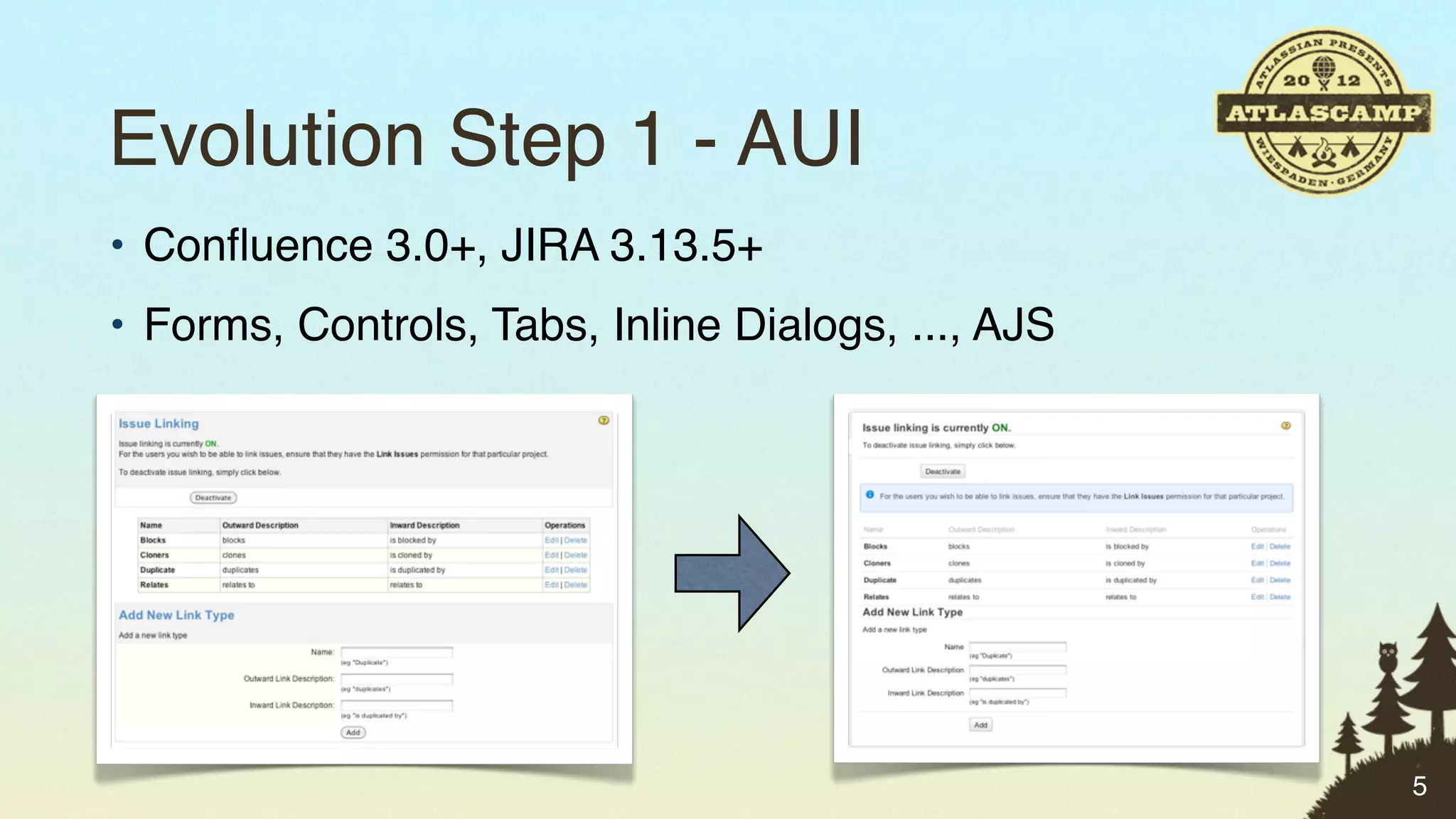 Evolution Step 1 - AUI
• Conﬂuence 3.0+, JIRA 3.13.5+
• Forms, Controls, Tabs, Inline Dialogs, ..., AJS




                                                    5
 