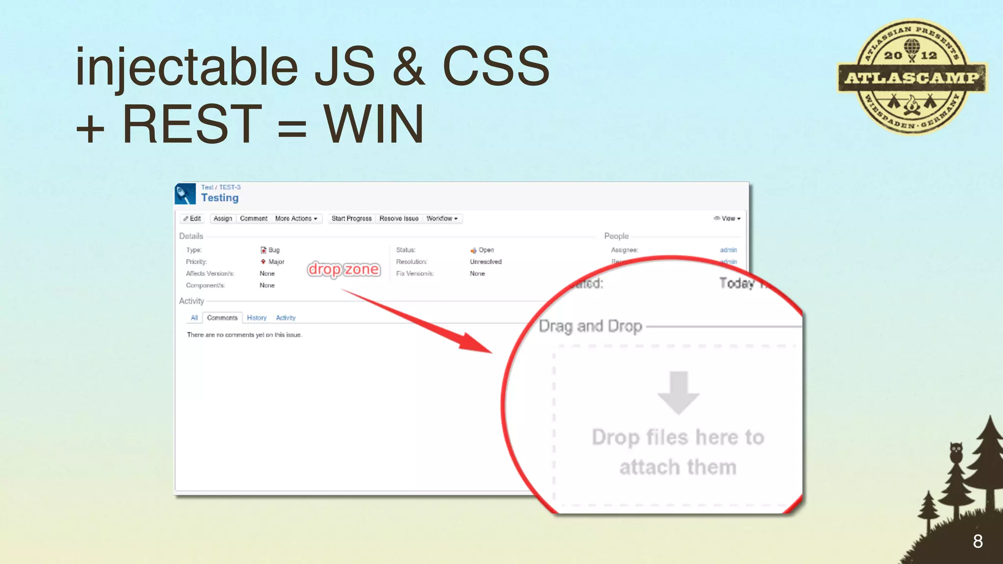 injectable JS & CSS
+ REST = WIN




                      8
 