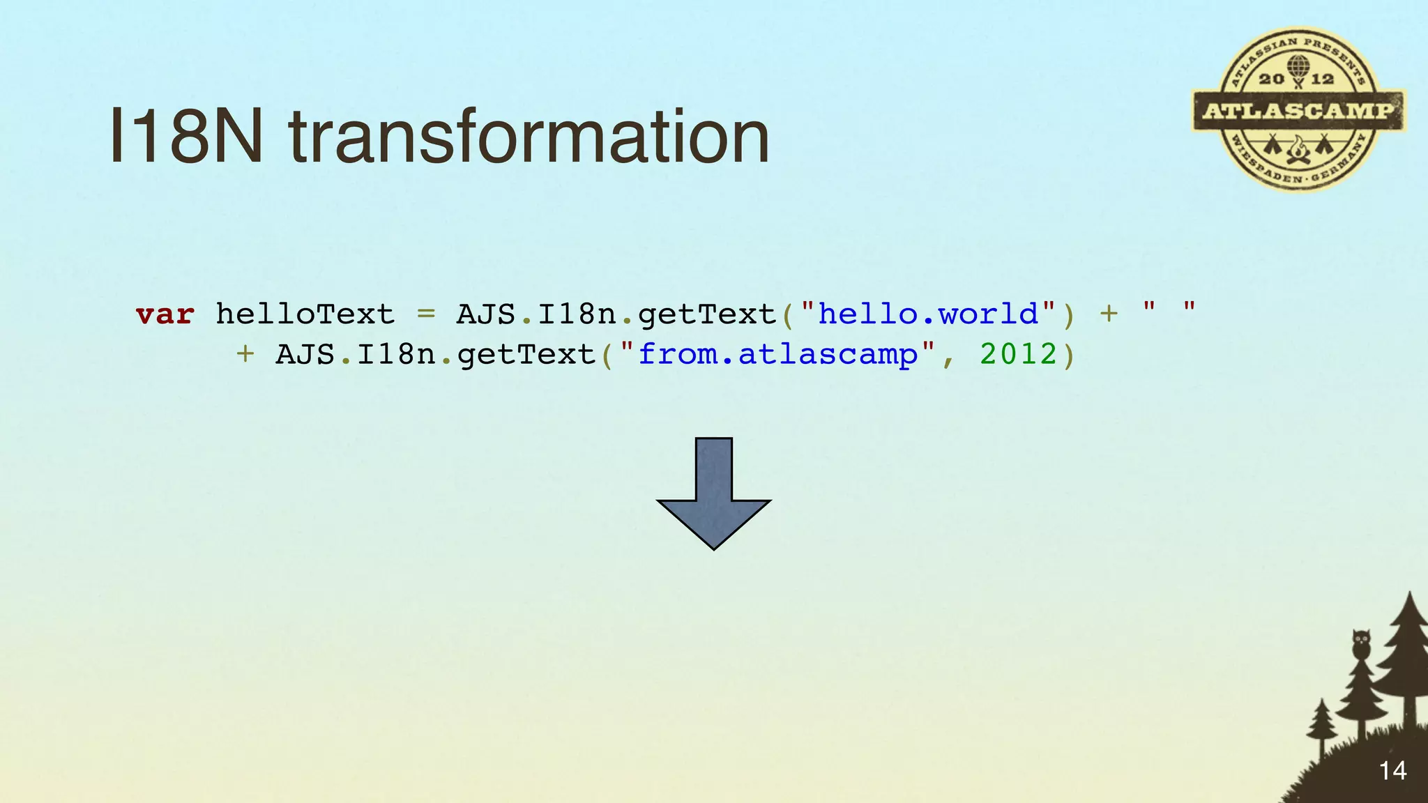 I18N transformation

var helloText = AJS.I18n.getText("hello.world") + " "
     + AJS.I18n.getText("from.atlascamp", 2012)




                                                        14
 