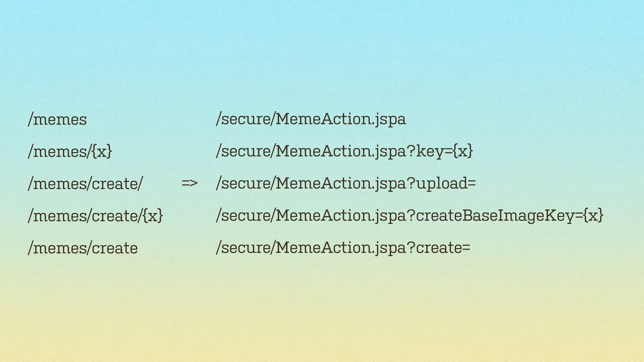 /memes

/secure/MemeAction.jspa

/memes/{x}

/secure/MemeAction.jspa?key={x}

/memes/create/

=>

/secure/MemeAction.jspa?upload=

/memes/create/{x}

/secure/MemeAction.jspa?createBaseImageKey={x}

/memes/create

/secure/MemeAction.jspa?create=

 