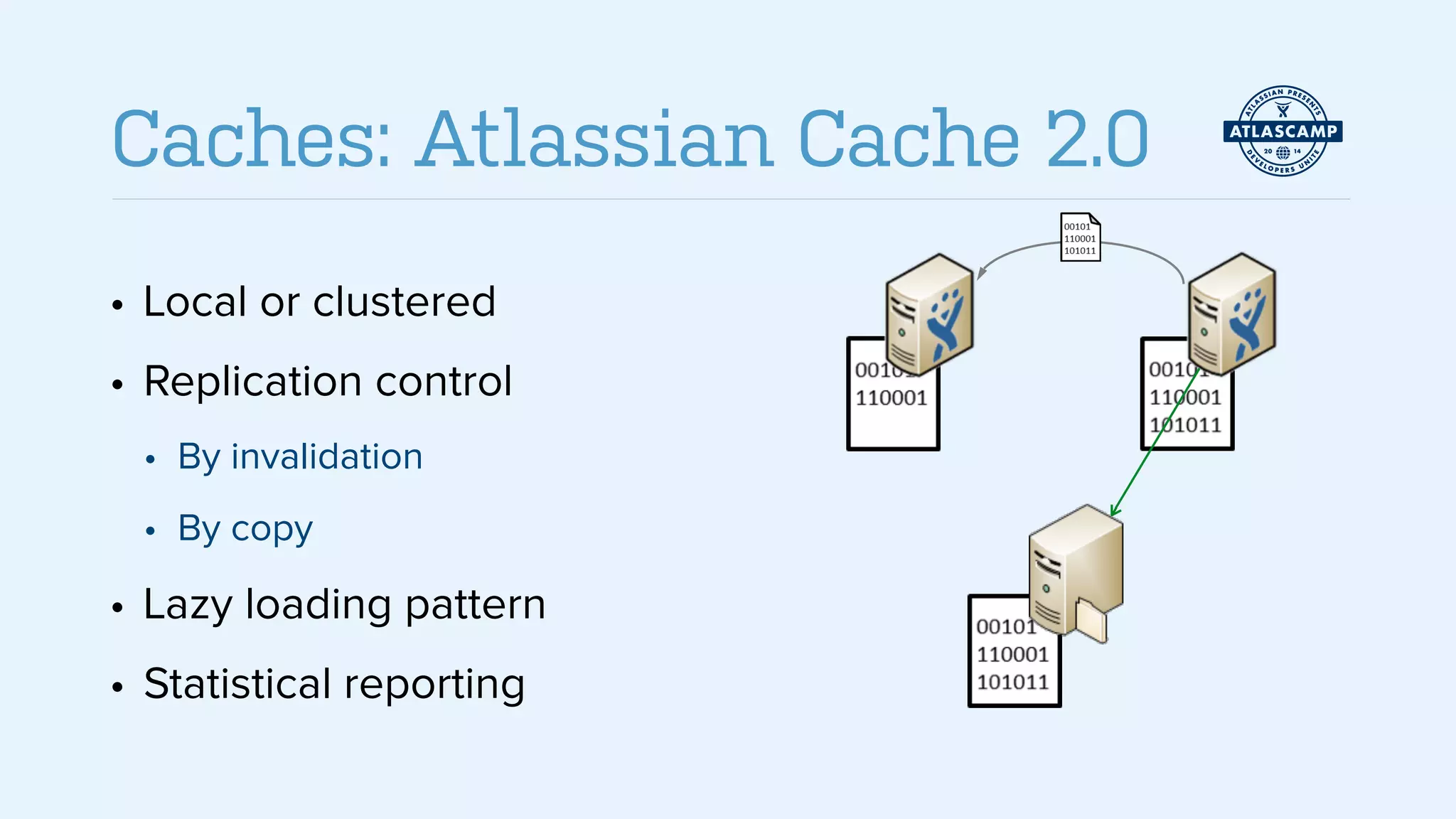 • Local or clustered
• Replication control
• By invalidation
• By copy
• Lazy loading pattern
• Statistical reporting
Caches: Atlassian Cache 2.0
 
