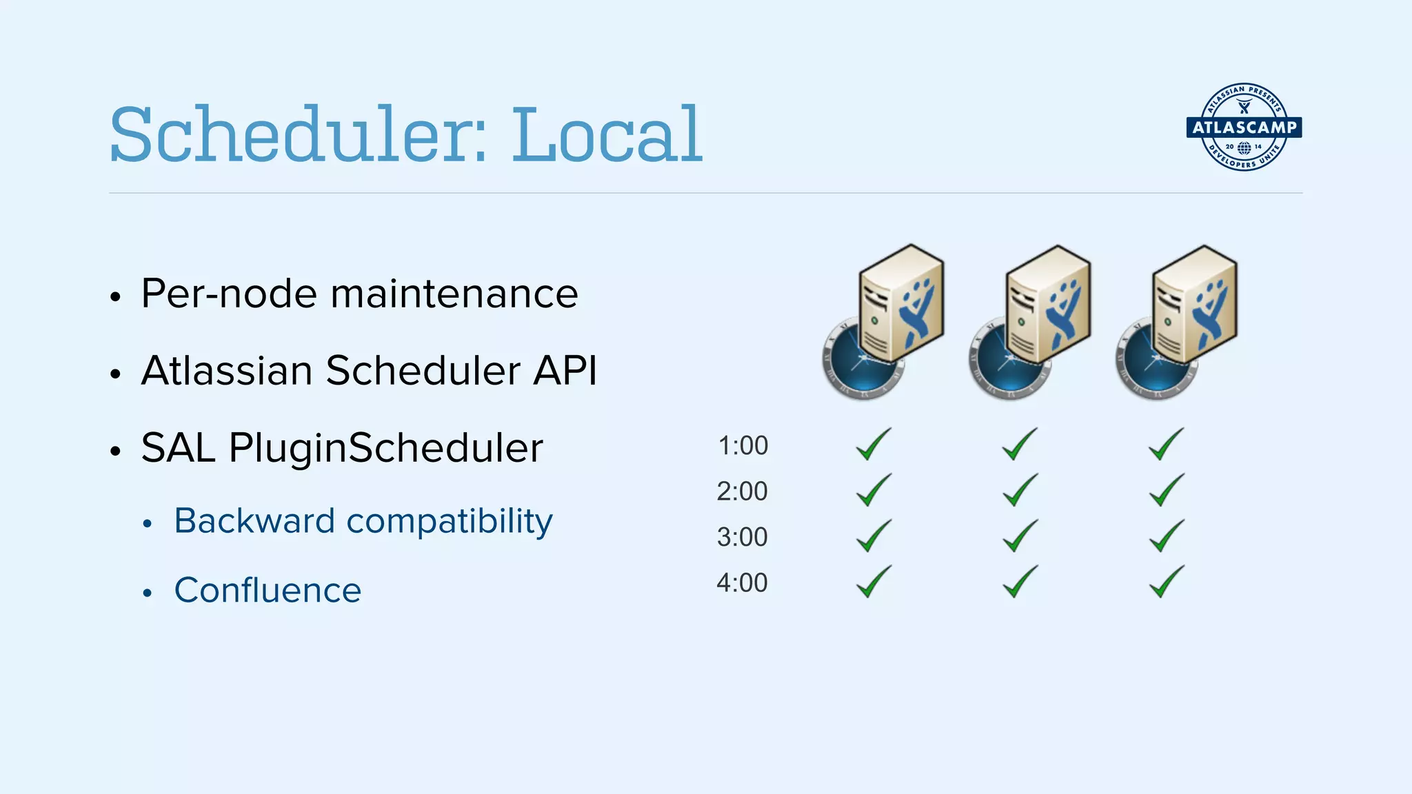 • Per-node maintenance
• Atlassian Scheduler API
• SAL PluginScheduler
• Backward compatibility
• Conﬂuence
!
Scheduler: Local
1:00
2:00
3:00
4:00
 