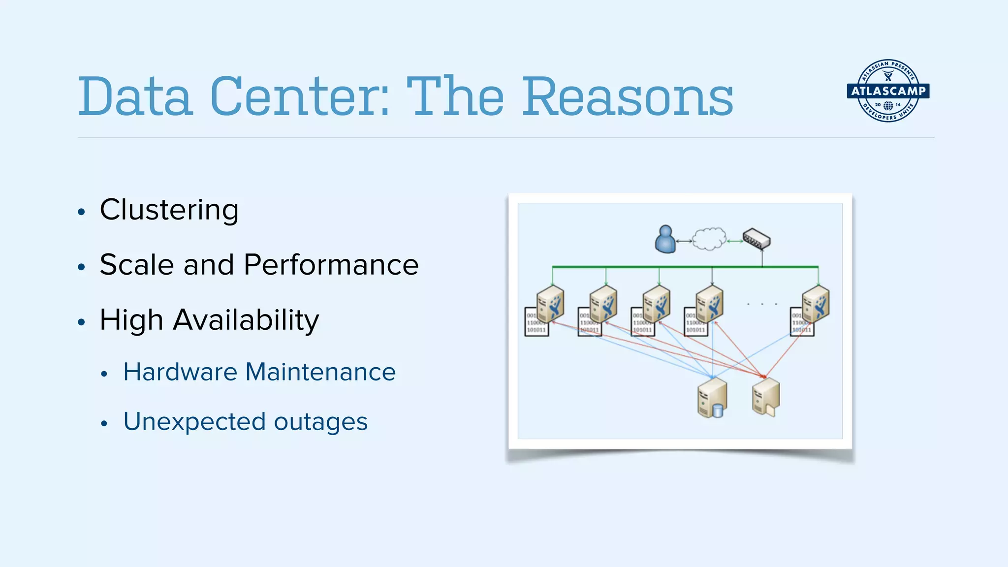 • Clustering
• Scale and Performance
• High Availability
• Hardware Maintenance
• Unexpected outages
Data Center: The Reasons
 
