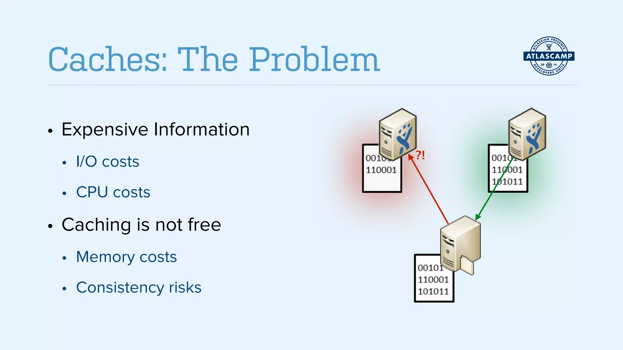• Expensive Information
• I/O costs
• CPU costs
• Caching is not free
• Memory costs
• Consistency risks
Caches: The Problem
?!
 