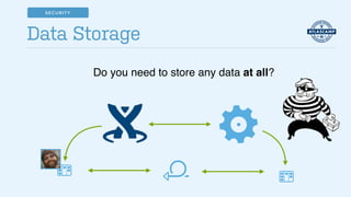 Do you need to store any data at all?
Data Storage
SECURITY
 