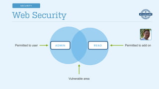 Web Security
Vulnerable area
Permitted to user Permitted to add on
SECURITY
READADMIN
 