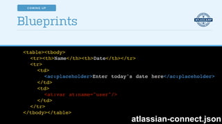 Blueprints
<table><tbody>!
<tr><th>Name</th><th>Date</th></tr>!
<tr>!
<td>!
<ac:placeholder>Enter today's date here</ac:placeholder>!
</td>!
<td>!
<at:var at:name="user"/>!
</td>!
</tr>!
</tbody></table>
atlassian-connect.json
COMING UP
 