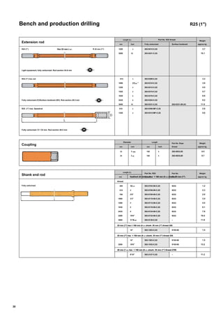 R25 Rope Thread Catalogo Atlas en español | PDF
