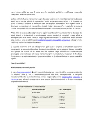 mare interes rolului pe care îl poate avea în afecţiunile psihiatrice modificarea răspunsului 
receptorilor la neurotransmiţători. 
Ipoteza privind influenţa monoaminei asupra depresiei susţinea că în creierul persoanelor cu depresie 
există o concentraţie scăzută de monoamine. Totuşi, actualmente se consideră că în depresie s-ar 
putea să existe o creştere a numărului total de receptori postsinaptici, mai degrabă decât o 
diminuare a moleculelor de monoamine. Această ‘reglare ascendentă’ a receptorilor ar avea ca 
rezultat o creştere a concentraţiei de monoamine de care este nevoie pentru a produce un răspuns. 
A fost dificil să se se dovedească producerea reglării ascendente în rândul pacienţilor cu depresie, dar 
există dovezi că tratamentul cu antidepresive reduce numărul de receptori – acest efect al 
antidepresivelor este uneori cunoscut drept ‘reglarea descendentă’ a receptorilor. Acest fenomen 
este destul de bine dovedit în cazul inhibitorilor selectivi ai recaptării serotoninei, antidepresivelor 
triciclice şi inhibitorilor monoamin-oxidazei. 
O sugestie alternativă ar fi că antidepresivele pot cauza o creştere a sensibilităţii receptorilor 
postsinaptici, iar concentraţiile reduse ale neurotransmiţătorilor pot produce un răspuns care să fie 
mai aproape de normal. O altă teorie este că depresia creşte sensibilitatea autoreceptorilor 
presinaptici care moderează eliberarea monoaminei prin intermediul unui mecanism de feedback. 
Drept urmare, se poate ca mai puţini neurotransmiţători să fie eliberaţi înainte ca producerea să fie 
‘oprită’. 
Neurotransmiţătorii 
Moleculele neurotransmiţătorilor 
În mare, Neurotransmiţătorii pot fi împărţiţi în două grupe – cea ‘clasică’, a neurotransmiţătorilor 
cu moleculă mică şi cea a neurotransmiţătorilor mai mari, neuropeptidele. În categoria 
neurotransmiţătorilor cu moleculă mică, aminele biogene (dopamina, noradrenalina, serotonina şi 
histamina) sunt adeseori considerate un grup separat datorită similarităţii lor în ceea ce priveşte 
proprietăţile lor chimice. 
Neurotransmiţătorii cu moleculă mică 
Tip Neurotransmiţător Efect postsinaptic 
Acetilcolina Excitator 
Aminoacizi Acid gama-aminobutiric GABA Inhibitor 
Glicina Inhibitor 
Glutamat Excitator 
Aspartat Excitator 
 