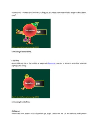 vedere clinic. Sintetaza oxidului nitric și CYP450 2D6 sunt de asemenea inhibate de paroxetină (Stahl, 
2000). 
Farmacologia paaroxetinei. 
Sertralina 
Acest ISRS are efecte de inhibiţie a recaptării dopamine i, precum și activarea anumitor receptori 
sigma (Stahl, 2000). 
Farmacologia sertralinei. 
Citalopram 
Printre cele mai recente ISRS disponibile pe piaţă, citalopram are cel mai selectiv profil pentru 
 
