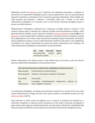 Majoritatea cazurilor de epilepsie nu pot fi vindecate și la majoritatea persoanelor cu epilepsie le 
este prescris un medicament antiepileptic pentru a preveni apariţia altor crize. Nu toate persoanele 
răspund la medicaţie; se estimează că 70% vor prezenta atenuarea simptomelor. Dintre ceilalaţi 30%, 
unele persoane pot prezenta o reducere a convulsiilor, altele pot fi tratate cu mai multe 
medicamente antiepileptice și în anumite cazuri, se pot efectua intervenţii chirurgicale pentru a 
atenua convulsiile ulterioare. 
Medicamentele antiepileptice acţionează prin restaurarea activităţii electrice normale la nivel 
cerebral. Aceasta poate fi realizată prin creșterea activităţii neurotransmiţătorului inhibitor, acidul 
gama-aminobutiric (GABA), sau prin reducerea activităţii neurotransmiţătorilor excitatori precum 
glutamatul. Aceste metode ajută la inhibarea impulsurilor neuronale excesive și împiedică convulsia 
să se răspândească în tot creierul. Unele medicamente acţionează asupra membranelor neuronale și 
ajută la stabilizarea acestora, în timp ce altele blochează canalele de sodiu pentru a opri răspândirea 
convulsiilor în tot creierul. Mecanismele de acţiune ale acestor medicamente sunt complexe; mai 
multe medicamente antiepileptice acţionează prin mecanisme diferite. 
Mai multe informaţii despre: 
neurotransmisia acidului gama-aminobutiric 
(GABA) 
Diferite medicamente sunt folosite pentru a trata diferite tipuri de convulsii și cele mai frecvent 
prescrise medicamente antiepileptice sunt prezentate mai jos: 
Cele mai frecvent prescrise medicamente antiepileptice (anticonvulsivante) 
Dibenzazepine Carbamazepina, oxcarbamazepina 
Benzodiazepine Clobazam, Clonazepam, Diazepam, Nitrazepam 
Succinimide Etosuximida 
Alte 
medicamente 
Lamotrigina, Difenilhidantoina, Gabapentina, Valproat de 
sodiu, Tiagabina, Topiramat 
Un medicament antiepileptic va funcţiona doar dacă este menţinut la un anumit nivel în corp. Dacă 
nivelul medicamentului în sânge este prea mare, poate conduce la somnolenţă excesivă și la alte 
efecte secundare nedorite. 
Acele persoane cu forme severe de epilepsie care nu răspund la medicaţie pot beneficia de o 
intervenţie chirugicală ca tratament pentru afecţiunea de care suferă. Intervenţia chirurgicală se 
poate efectua dacă regiunea cerebrală afectată de convulsii poate fi identificată și îndepărtată fără 
efecte secundare semnificative. Se pot efectua mai multe tipuri de intervenţii chirurgicale, inclusiv: 
 