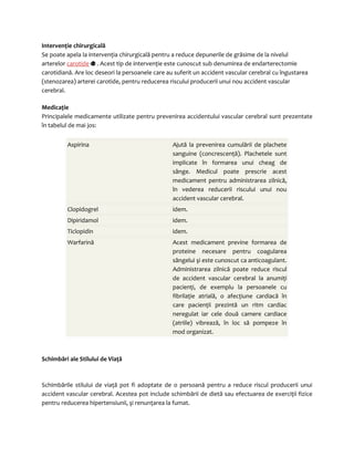 Intervenţie chirurgicală 
Se poate apela la intervenţia chirurgicală pentru a reduce depunerile de grăsime de la nivelul 
arterelor carotide . Acest tip de intervenţie este cunoscut sub denumirea de endarterectomie 
carotidiană. Are loc deseori la persoanele care au suferit un accident vascular cerebral cu îngustarea 
(stenozarea) arterei carotide, pentru reducerea riscului producerii unui nou accident vascular 
cerebral. 
Medicaţie 
Principalele medicamente utilizate pentru prevenirea accidentului vascular cerebral sunt prezentate 
în tabelul de mai jos: 
Aspirina Ajută la prevenirea cumulării de plachete 
sanguine (concrescenţă). Plachetele sunt 
implicate în formarea unui cheag de 
sânge. Medicul poate prescrie acest 
medicament pentru administrarea zilnică, 
în vederea reducerii riscului unui nou 
accident vascular cerebral. 
Clopidogrel idem. 
Dipiridamol idem. 
Ticlopidin idem. 
Warfarină Acest medicament previne formarea de 
proteine necesare pentru coagularea 
sângelui şi este cunoscut ca anticoagulant. 
Administrarea zilnică poate reduce riscul 
de accident vascular cerebral la anumiţi 
pacienţi, de exemplu la persoanele cu 
fibrilaţie atrială, o afecţiune cardiacă în 
care pacienţii prezintă un ritm cardiac 
neregulat iar cele două camere cardiace 
(atriile) vibrează, în loc să pompeze în 
mod organizat. 
Schimbări ale Stilului de Viaţă 
Schimbările stilului de viaţă pot fi adoptate de o persoană pentru a reduce riscul producerii unui 
accident vascular cerebral. Acestea pot include schimbării de dietă sau efectuarea de exerciţii fizice 
pentru reducerea hipertensiunii, şi renunţarea la fumat. 
 