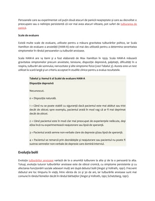 Persoanele care au experimentat cel puţin două atacuri de panică neaşteptate şi care au dezvoltat o 
preocupare sau o nelinişte persistentă că vor mai avea atacuri viitoare, pot suferi de tulburarea de 
panică. 
Scale de evaluare 
Există multe scale de evaluare, utilizate pentru a măsura gravitatea tulburărilor psihice, iar Scala 
Hamilton de evaluare a anxietăţii (HAM-A) este cel mai des utilizată pentru a determina severitatea 
simptomelor în rândul persoanelor cu tulburări anxioase. 
Scala HAM-A are 14 itemi şi a fost elaborată de Max Hamilton în 1959. Scala HAM-A măsoară 
gravitatea simptomelor precum anxietate, tensiune, dispoziţie depresivă, palpitaţii, dificultăţi în a 
respira, tulburări ale somnului, nervozitate şi alte simptome fizice (vezi Tabelul 3). Acesta este un test 
utilizat la scară largă şi un criteriu acceptat în studiile clinice pentru a evalua rezultatele. 
Tabelul 3: Itemul 6 al Scalei de evaluare HAM-A 
Dispoziţie depresivă 
Necunoscut. 
0 = Dispoziţie naturală. 
1 = Când nu se poate stabili cu siguranţă dacă pacientul este mai abătut sau trist 
decât de obicei; spre exemplu, pacientul arată în mod vag că ar fi mai deprimat 
decât de obicei. 
2 = Când pacientul este în mod clar mai preocupat de experienţele nelăcute, deşi 
el/ea încă nu experimentează neajutorare sau lipsă de speranţă. 
3 = Pacientul arată semne non-verbale clare de depresie şi/sau lipsă de speranţă. 
4 = Pacientul se remarcă prin deznădejde şi neajutorare sau pacientul nu poate fi 
sustras semnelor non-verbale de depresie care domină interviul. 
Evoluţia bolii 
Evoluţia tulburărilor anxioase variază de la o anumită tulburare la alta şi de la o persoană la alta. 
Totuşi, evoluţia tuturor tulburărilor anxioase este de obicei cronică, cu simptome persistente şi cu 
afectarea funcţionării sociale adeseori mulţi ani după debutul bolii (Angst şi Vollrath, 1991). Frecvent 
debutul are loc timpuriu în viaţă, între vârsta de 20 şi 30 de ani, iar tulburările anxioase sunt mai 
comune în rândul femeilor decât în rândul bărbaţilor (Angst şi Vollrath, 1991; Schatzberg, 1991). 
 