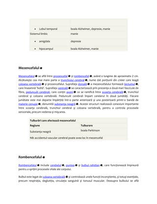 · Lobul temporal boala Alzheimer, depresie, manie 
Sistemul limbic manie 
· amigdala depresie 
· hipocampul boala Alzheimer, manie 
Mezencefalul 
Mezencefalul se află între prozencefal şi rombencefal , având o lungime de aproximativ 2 cm. 
Alcătuieşte cea mai mare parte a trunchiului cerebral , nume dat porţiunii din creier care leagă 
coloana vertebrală şi prozencefalul. Suprafaţa dorsală a mezencefalului formează tectumul , 
care înseamnă ’boltă’. Suprafaţa ventrală se caracterizează prin prezenţa a două mari fascicule de 
fibre, pedunculii cerebrali, care conţin axoni ce se ramifică între scoarţa cerebrală , trunchiul 
cerebral şi coloana vertebrală. Pedunculii cerebrali împart cereierul în două jumătăţi. Fiecare 
jumătate este mai departe împărţită într-o parte anterioară şi una posterioară printr-o bandă de 
materie cenuşie , denumită substanţa neagră . Aceste structuri realizează conexiuni importante 
între scoarţa cerebrală, trunchiul cerebral şi coloana vertebrală, pentru a controla procesele 
senzoriale, precum vederea şi mişcarea. 
Tulburări care afectează mezencefalul 
Regiune Tulburare 
Substanţa neagră boala Parkinson 
NB: accidentul vascular cerebral poate avea loc în mezencefal 
Rombencefalul 
Rombencefalul include cerebelul , puntea şi bulbul rahidian , care funcţionează împreună 
pentru a sprijini procesele vitale ale corpului. 
Bulbul este legat de coloana vertebrală şi controlează unele funcţii inconştiente, şi totuşi esenţiale, 
precum respiraţia, deglutiţia, circulaţia sanguină şi tonusul muscular. Deasupra bulbului se află 
 