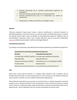 · Demenţe subcorticale (de ex. paralizie supranucleară progresivă sau 
Huntington) 
· Sindrom de atrofie corticală focală (cum ar fi afazia primară) 
· Demenţă metabolică-toxică (cum ar fi hipotiroidism sau carenţa de 
vitamina B12) 
· Infecţii (precum sifilisul, neuroSIDA sau meningită cronică) 
Depresie 
Tulburarea depresivă majoră poate include o afectare semnificativă a memoriei, împreună cu 
dificultăţi de gândire şi concentrare precum şi o reducere totală a activităţii intelectuale. Un sindrom 
de demenţă uşoară poate fi greu de deosebit de pseudodemenţa depresivă. Stabilirea stării de 
premorbiditate a persoanei, când şi cum a început tulburarea, precum şi parcursul simptomelor 
cognitive şi depresive poate ajuta la clarificarea etoliogiei afecţiunii. 
Pseudodemenţa depresivă 
În continuare sunt prezentate unele diferenţe între demenţa adevărată şi pseudodemenţa depresivă. 
Comparaţie între demenţă şi pseudodemenţa depresivă 
Demenţa Pseudodemenţa depresivă 
La început apar modificări cognitive La început apar modificări de dispoziţie 
Dispoziţie labilă Dispoziţie disforică 
Cooperant însă inexact la MMSE Necooperant sau nu se străduieşte la MMSE 
Prezenţa afaziei Absenţa afaziei 
Se poate bucura de anumite lucruri Nu se poate bucura de anumite lucruri 
Delir 
Delirul este o stare acută de confuzie cu o instalare relativ abruptă şi este, în general, uşor de 
deosebit faţă de demenţă. Cu toate acestea, poate fi un semn timpuriu al unei demenţe iminente şi 
poate coexista cu aceasta, caz în care ambele situaţii trebuie diagnosticate. 
Delirul diferă de demenţă deoarece pacienţii care suferă de delir au o abilitate deosebit de redusă de 
a păstra şi de a-şi direcţiona atenţia în mod corespunzător, având şi simptome fluctuante. Acestea 
sunt în contrast cu simptomele relativ stabile ale demenţei. De asemenea, episoadele de delir sunt în 
general scurte – zile sau săptămâni, fiind rare cazurile care durează mai mult de o lună. 
 