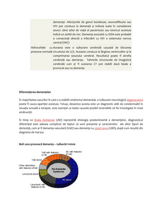 demenţei. Afecţiunile de genul boreliozei, neurosifilisului sau 
HIV pot conduce la demenţă şi trebuie luate în considerare 
atunci când stilul de viaţă al pacientului sau istoricul acestuia 
indică un astfel de risc. Demenţa asociată cu SIDA este probabil 
o consecinţă directă a infectării cu HIV a sistemului nervos 
central (SNC) 
Hidrocefalie cu 
presiune normală 
Aceasta este o tulburare cerebrală cauzată de blocarea 
circuitului de LCS. Aceasta conduce la lărgirea ventriculilor şi la 
comprimarea ţesutului cerebral. Rezultatul poate fi atrofia 
cerebrală sau demenţa. Tehnicile structurale de imagistică 
cerebrală cum ar fi scanarea CT pot stabili dacă boala a 
provocat sau nu demenţa 
Diferenţierea demenţelor 
În majoritatea cazurilor în care s-a stabilit sindromul demenţial, o tulburare neurologică degenerativă 
poate fi cauza apariţiei acestuia. Totuşi, deoarece acesta este un diagnostic atât de condamnabil în 
situaţia actuală a terapiei, este esenţial ca toate cauzele posibil reversibile să fie investigate în mod 
amănunţit. 
În timp ce Boala Alzheimer (AD) reprezintă etiologia predominantă a demenţelor, diagnosticul 
diferenţial este adesea complicat de faptul că sunt prezente şi caracteristici ale altor tipuri de 
demenţă, cum ar fi demenţa vasculară (VaD) sau demenţa cu corpi Lewy (LBD), după cum rezultă din 
diagrama de mai jos. 
Boli care provoacă demenţa – tulburări mixte 
 