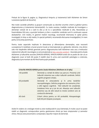 Preluat de la figura 8, pagina 31, Diagnosticul timpuriu şi tratamentul bolii Alzheimer de Simon 
Lovestone (sprijinit de Novartis) 
Mai multe societăţi ştiinţifice şi grupuri consensuale au dezvltat anumite criterii şi ghiduri pentru 
diagnosticarea şi tratamentul demenţei/AD. Cu toate acestea, tradiţiile medicale de investigare a 
demenţei variază de la o ţară la alta şi de la o specialitate medicală la alta. Necesitatea şi 
însemnătatea EEG-ului, a puncţiei lombare şi chiar a scanărilor cerebrale sunt în continuare supuse 
dezbaterilor. Unii medici, în geenral medicii neurologi, recomandă internarea în spital pentru 
investigaţii; în timp ce alţi medici, în special psihiatrii, recomandă efectuarea investigaţiilori, în mare 
parte, la locuinţa pacientului. 
Pentru toate aspectele implicate în detectarea şi diferenţierea demenţelor, este necesară 
cunoaşterea în totalitate a bunei practici locale şi internaţionale şi a ghidurilor aferente. Una dintre 
cele mai răspândite definiţii generale pentru diagnosticarea bolii Alzheimer este cea a Institutului 
naţional de tulburări neurologice şi comunicaţionale şi atac vascular cerebral – Asociaţia pentru boala 
Alzheimer şi tulburările asociate (NINCDS-ADRDA). NINCDS-ADRDA arată cât se poate de clar că un 
diagnostic exact al bolii AD poate fi stabilit doar în urma unei examinări patologice a creierului, 
diagnosticul pre-mortem de AD fiind foarte puţin probabil. 
Criteriile NINCDS-ADRDA pentru boala Alzheimer (McKhann et al 1984) 
AD posibilă Demenţă cu variaţii de debut sau parcurs. Prezenţa unei 
tulburări sistemice sau a altor tulburări cerebrale. Deficit 
cognitiv progresiv simplu. 
AD probabilă Demenţă în antecedente şi în urma testărilor 
neuropsihologice. Deficite progresive de memorie şi într-o 
altă regiune cognitivă. Fără tulburări de conştienţă. 
Instalarea între 40 şi 90 de ani. Absenţa unei tulburări 
sistemice sau de altă natură la nivelul cerebral care să 
conducă la demenţă. 
AD clară Criterii clinice pentru un AD probabilă. Histopatologia 
bolii AD prin biopsie şi autopsie. 
Având în vedere că o etologie mixtă nu este neobişnuită în cazul demenţei, în multe cazuri se poate 
stabili un diagnostic corespunzător pentru gestionarea clinică pe baza simptomelor şi semnelor 
clinice. Mai jos este prezentată o comparaţie a tipurilor majore de demenţă. 
 