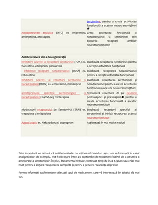 serotonin a, pentru a crește activitatea 
funcţională a acestor neurotransmiţători 
Antidepresivele triciclice (ATC) ex imipramina, 
amitriptilina, amoxapina 
Cresc activitatea funcţională a 
noradrenalinei și serotoninei prin 
blocarea recaptării ambilor 
neurotransmiţători 
Antidepresivele din a doua generaţie 
inhibitorii selectivi ai recaptării serotoninei (ISRS) ex. 
fluoxetina, citalopram, paroxetina 
Blochează recaptarea serotoninei pentru 
a-i crește activitatea funcţională 
inhibitorii recaptării noradrenalinei (IRNA) ex. 
reboxetina 
Blochează recaptarea noradrenalinei 
pentru a-i crește activitatea funcţională 
Inhibitorii selectivi ai recaptării serotoninei și 
noradrenalinei (IRSN) ex. venlafaxine, milnacipran 
Blochează recaptarea serotoninei și 
noradrenalinei pentru a crește activitatea 
funcţională a acestor neurotransmiţători 
antidepresivele specifice serotonergice și 
noradrenalinice (NaSSA) eg mirtazapina 
Stimulează receptorii de pe neuronii 
postsinaptici și presinaptici pentru a 
crește activitatea funcţională a acestor 
neurotransmiţători 
Modulatorii receptorului de Serotonină (SRM) ex. 
trazodona și nefazodona 
Blochează receptorii specifici ai 
serotoninei și inhibă recaptarea acestui 
neurotransmiţător 
Agenţ i atipic i ex. Nefazodona şi buproprion Acţionează în mai multe moduri 
Este important de reţinut că antidepresivele nu acţionează imediat, aşa cum se întâmplă în cazul 
analgezicelor, de exemplu. Pot fi necesare între 4-6 săptămâni de tratament înainte de a observa o 
ameliorare a simptomelor. În plus, tratamentul trebuie continuat timp de încă 6-9 luni sau chiar mai 
mult pentru a asigura recuperarea completă și pentru a preveni recurenţa depresiei. 
Pentru informaţii suplimentare selectaţi tipul de medicament care vă interesează din tabelul de mai 
sus. 
 