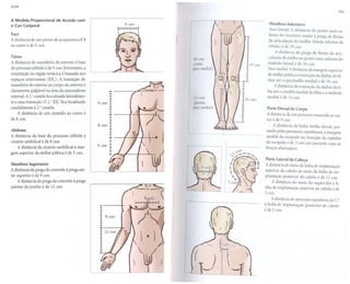 XVIII
                                                                                                                                                     XIX

A Medida     Proporcional     de Acordo     com
                                                                                                    Membros Inferiores
o Cun Corporal
                                                                                                    Face lateral: A distância do ponto mais sa-
Face
                                                                                                    liente do trocânter maior à prega de fIexão
A distância de um ponto de acupuntura         E8                                                    da articulação do joelho (borda inferior da
ao outro é de 9 cun.                                                                                rótula) é de 19 cun.
                                                                                                        A distância da prega de fIexão da arti-
Tórax
                                                                                                   culação do joelho ao ponto mais saliente do
A distância do manúbrio      do esterno à base                         118 cun                     maléolo lateral é de 16 cun.
                                                                          (coxa,     I   19 cun
do processo xifóide é de 9 cun. Entretanto,        a                     face media I)             Facemedia/:A distância da margem superior
orientação na região torácica é baseada nos                                                        da sínfise púbica à transição da diáfise do fê-
espaços intercostais (Ele). A transição do                                                         mur até o epicôndilo medial é de 18 cun.
manúbrio do esterno ao corpo do esterno é                                                              A distância da transição da diáfise da tí-
claramente palpável na área da sincondrose                                                         bia até o côndilo   medial   da tíbia e   ô maléolo
esternal. A 2.' costeIa fica situada lateralmen-                         13cun                     medial é de 13 cun.
te a essa transição. O 2.° EIC fica localizado         9 cun             (perna,
caudaImente à 2.' costeIa.                                              face medial)               Parte Dorsal do Corpo
    A distância de um mamilo         ao outro é
                                                                                                   A distância de um processo mastóide ao ou-
de 8 cun.                                                                                          tro é de 9 cun.
                                                       8 cun
                                                                                                      A distância da linha média dorsal, pas-
Abdome
                                                                                                  sando pelos processos espinhosos, à margem
A distância da base do processo xifóide à
                                                                                                  medial da escápula na inserção da espinha
cicatriz umbilical é de 8 cun.
                                                       5 cun                                      da escápula é de 3 cun (no paciente com os
    A distância da cicatriz umbilical à mar-                                                      braços abaixados).
gem superior da sínfise púbica é de 5 cun.
                                                                                                  Parte Lateral da Cabeça
Membros Superiores
                                                                                                  A distância do meio da linha de implantação
A distância da prega do cotovelo à prega axi-                                                     anterior do cabelo ao meio da linha de im-
lar superior é de 9 cun.                                                                          plantação posterior do cabelo é de 12 cun.
    A distância da prega do cotovelo à prega                                                          A distância do meio do supercílio à li-
palmar do punho é de 12 cun.                                                                      nha de implantação anterior do cabelo é de
                                                                                                  3 cun.
                                                                                                       A distância do processo espinhoso de C7
                                                                                                  à linha de implantação posterior do cabelo
                                                                                                  é de3 cun.
                                                          9 cun




                                                                  (I
                                                                   I
 