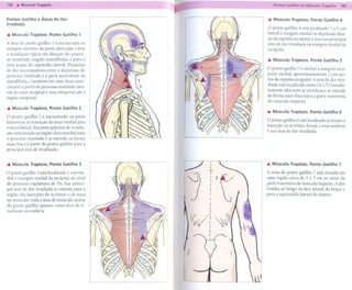 189


Pontos Gatilho e Áreas de Dor                                      ... Músculo Trapézio, Ponto Gatilho 4
Irradiada
                                                                   O ponto gatilho 4 está localizado 1 a 2 cun
... Músculo Trapézio. Ponto Gatilho 1                              lateral à margem medial na depressão abai-
                                                                   xo da espinha escapular e tem sua principal
A área do ponto gatilho 1 é encontrada na                          área de dor irradiada na margem medial da
margem anterior da parte clavicular e leva                         escápula.
a irradiação típica em direção do proces-
so mastóide, ângulo mandibular e para a                            ... Músculo Trapézio. Ponto Gatilho 5
área acima do supercílio lateral. Projeções
de dor incompatíveis entre a depressão do                          O ponto gatilho 5 é medial à margem esca-
                                                                   pular medial, aproximadamente     2 cun aci-
processo mastóide e a parte ascendente da
mandíbula, e também em uma faixa semi-                             ma da espinha escapular. A área de dor irra-
                                                                   diada está localizada entre C6 e 13 imedia-
circular a partir do processo mastóide atra-
vés do osso occipital e osso temporal até a                        tamente adjacente às vértebras e se estende
                                                                   de forma mais fraca para a parte transversa
região temporal.
                                                                   do músculo trapézio.
... Músculo Trapézio, Ponto Gatilho 2
                                                                   ... Músculo Trapézio, Ponto Gatilho 6
O ponto gatilho 2 é encontrado na parte
transversa na transição do terço medial para                       O ponto gatilho 6 está localizado próximo à
                                                                   inserção no acrômio dorsal, e esta também
o terço lateral. Sua principal área de irradia-
                                                                   é sua área de dor irradiada.
ção está situada na região dorsomedial para
o processo mastóide e se estende na forma
mais fraca a partir do ponto gatilho para a
principal área de irradiação.

                                                          t
... Músculo Trapézio, Ponto Gatilho 3                     ,
                                                          t
                                                                   ... Músculo Trapézio, Ponto Gatilho 7
                                                      ~
O ponto gatilho 3 está localizado 2 cun me-                        A zona do ponto gatilho 7 está situada em
dial à margem medial da escápula ao nível                          uma região cerca de 5 X 5 em no meio da




                                                  J !'t
do processo espinhoso de T6. Sua princi-                           parte transversa do músculo trapézio. A dor
pal área de dor irradiada se estende para a                        irradia ao longo da face lateral do braço e
região das inserções do acrômio e da nuca                          para o epicôndilo lateral do úmero.
no músculo; toda a área do músculo acima
                                                          l
do ponto gatilho aparece como área de ir-                 l
radiação secundária.
                                                      t       
                                                  (0/t~j
                                                      l
                                                      L
                                                      l




                                                  J
 