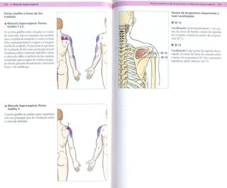 - ~ --            ~---
                                                ~          --
Pontos Gatilho e Áreas de Dor                                           Pontos de Acupuntura Importantes e
Irradiada                                                               Suas Localizações

Â Músculo Supra-espinal.      Pontos                                    elD12
  Gatilho 1 e 2
                                                                        Localização:   Aproximadamente   1 cun aci-
Os pontos gatilho estão situados no ventre                              ma do meio da borda cranial da espinha
do músculo, um na transição do acrômio          ,                       da escápula, cranial ao ponto de acupun-
para a espinha da escápula e o outro na fossa   ~                       tura ID 11.
infra -espinal próximo à origem e à margem      ~

                                                                        elD 13
medial da escápula. Os pacientes se queixam     l
de irradiação da dor com a principal área de    t                       Localização: Logo acima da espinha da es-
irradiação sobre o músculo deltóide e sobre                     ID 12
                                                                        cápula, no meio da linha de conexão entre
a cabeça do rádio, e também de dor mínima                       ID 13   o ponto de acupuntura ID 10 e o processo
irradiando para a região da cintura escapu-                             espinhoso (pólo inferior) de T2.
lar dorsal, porções dorsolateral e ventral do
braço e do antebraço.




Â Músculo Supra-espinal.       Ponto
  Gatilho 3

O ponto gatilho no tendão supra-espinhoso
tem sua principal área de irradiação sobre
o músculo deltóide.
 