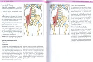 Descrição    do Músculo                                                                       Exame dos Pontos Gatilho
Origem do músculo iliaco: A fossa ilíaca                                                      Os pontos gatilho não são, amiúde, direta-
até a linha terminal da pelve, espinha ilíaca                                                 mente acessíveis para palpação manual. O
inferior anterior, lacuna dos músculos até                                                    ponto gatilho localizado no músculo psoas
a superfície anterior da cápsula da articu-                                                   maior (ponto gatilho 1) é, às vezes, sensí-
1ação do quadril.                                                                             vel à pressão na palpação profunda no pa-
                                                                                              ciente relaxado; sinais de estremecimento
Origem do músculo psoas maior: Super-
                                                                                              estão ausentes. No interior do ílio, na por-
ficialmente a partir dos lados das vértebras
Tl2 e Ll até L4 e também os discos associa-                                                   ção mais anterior, se encontra outro ponto
                                                                                              gatilho (ponto gatilho 2), que também só
dos: camada profunda a partir dos proces-
sos costais das vértebras lombares.                                                           é palpável com o paciente relaxado e em
                                                                                              decúbito dorsal. Um outro ponto gatilho
Inserção comum: Como o músculo iliopso-                                                       (ponto gatilho 3) é encontrado ao nível da
as, no trocanter menor do fêmur.                                                              articulação do quadril.
Inervação:   Nervo femoral (Tl2 a 13 [L4])                                                    Tratamento dos Pontos Gatilho
Ação: O músculo flexor mais forte da arti-
                                                                                              Apenas o ponto gatilho distal (ponto gatilho
culação do quadril: inclina a coluna lom-
                                                                                              3) é acessível para acupuntura e injeção; é
bar (no ponto fixo no fêmur); contração
                                                                                              menos acessível ao agulhamento a seco. O
unilateral do músculo psoas maior inclina
a coluna lombar lateralmente.                                                                 principal foco do tratamento é o alonga-
                                                                                              mento fisioterápico por meio da extensão
Outros: Entre as duas porções do músculo                                                      da respectiva articulação do quadril com
psoas maior está situado o plexo lombar.                                                      flexão máxima da articulação do quadril
                                                                                              contralateral. Ao mesmo tempo, também
Pontos Gatilho no Músculo                                                                     é necessário alongamento do músculo reto
lliopsoas                                                                                     femoral encurtado.

Comentários
Este músculo se divide em músculo pso-          também como coxartrose. Os pontos ga-
as menor, músculo psoas maior e músculo         tilho normalmente     aparecem associados
ilíaco. Três pontos gatilho são encontrados     àqueles em outros músculos (por exemplo,
aqui. Os pontos gatilho nesta região são        músculo quadrado do lombo, músculo reto
muito comuns por causa da tendência ge-         do abdome, músculo reto femoral e mús-
ral de encurtamento que o músculo apre-         culo tensor da fáscia lata), mas também no
senta. Isto pode, em geral, ser observado nas   músculo iliopsoas contralateral. Em cada
síndromes de sobrecarga crônica e tensões       um desses casos é necessário tratamento dos
inadequadas do músculo, que se manifes-         pontos gatilho associados.
tam como síndrome da coluna lombar e
 