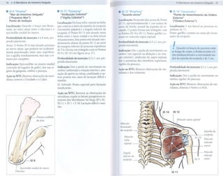 36 .. O Meridiano do Intestino Delgado                                                                                                                                                     37


.   ID 8 "Xiaohai"
    "Mar do Intestino   Delgado"
                                               .   ID 11 "Tianzong"
                                                   "Atribuição Celestial"
                                                                                              . ID 12 "Bingfeng"
                                                                                                "Guarda-vento"
                                                                                                                                                . ID 14 "Jianwaishu"
                                                                                                                                                  "Ponto de Assentimento do Ombro
    ("Pequeno  Mar")                               ("Vigília Celestial")                                                                          Externo"
    Ponto de Sedação                                                                          Localização: Perpendicular acima do Ponto           ("Ombro Exterior")
                                               Localização: Na fossa infra-espinal na linha   ID 11, aproximadamente     1 cun acima do
Localização: Quando o braço está flexio-       que conecta o meio da espinha da escápula      meio da borda cranial da espinha da es-           Localização:3 cun lateral ao processo es-
nado, no sulco ulnar entre o olécrano e o      claramente palpável e o ângulo inferior da     cápula. O ponto forma um triângulo com            pinhoso de TI.
epicôndilo   medial do úmero.                  escápula. O Ponto ID 11 está situado nesta     os Pontos ID 10 e ID 11. Ponto-gatilho co-        Ponto-gatilho comum no músculo levan-
                                               linha entre o terço cranial e os dois terços   mum no músculo supra-espinal.                     tador da escápula.
Profundidade     da inserção: 4 a 8 mm, per-
                                               remanescentes. Este ponto está situado ime-
pendicularmente.                                                                              Profundidade     da inserção: 0,5 a 1 cun, per-
Aviso: O Ponto ID 8 está situado próximo
ao nervo ulnar, que poderia ser acidental-
                                               diatamente abaixo do ponto ID 12 ao nível
                                               da margem inferior do processo espinhoso
                                               de I4 e forma um triângulo com os Pontos
                                                                                              pendicularmente.                                     I                            '-
                                                                                                                                                  " Quando os braços do paciente estao
                                                                                              Indicação: Dor e perda do movimento no             ao longo do corpo, a distância entre a li-
mente puncionado; neste caso, superficia-      ID 9 e ID 10 (ver figura na p. 37).            ombro (em especial na abdução e na rota-           nha mediana dorsal e a extremidade me-
lize a agulha imediatamente, mas não a re-
                                               Profundidade da inserção: 0,5 a 1 cun, per-    ção exterior), síndrome do supra-espinal,          dial da espinha da escápula é de 3 cun.
mova por completo.
                                               pendicularmente.                               dor e parestesia dos membros superiores,
Indicação: Epicondilite no úmero medial                                                       rigidez do pescoço.
(cotovelo do jogador de golfe); dor nas re-    Indicação: Dor e perda do movimento no                                                           Profundidade da inserção: 0,5 a 1 cun, per-
                                               ombro (sobretudo a rotação exterior), sen-     Ação na MTC: Remove obstruções         do me-     pendicularmente.
giões da garganta, ombro e pescoço.                                                           ridiano e dos colaterais.
                                               sação de aperto no tórax; combinado a ou-
Ação na MTC: Remove obstruções do meri-                                                                                                         Indicação: Dor e perda do movimento        no
                                               tros pontos nos casos de lactação difícil e
diano, remove a Umidade e o Calor.             mastite.                                                                                         ombro, rigidez do pescoço.

                                               H. Schmidt: Ponto especial para lactação                                                         Ação na MIC: Remove obstruções       do me-
                                               insuficiente.                                                                                    ridiano, elimina o Vento e o Frio.

                                               Ação na MTC: Remove as obstruções do
                                               meridiano, expele os fatores patogênicos ex-
                                               teriores dos Meridianos Iai Yang (ID e B).
                                               ID 11 + ID 1 + E 18: Lactação difícil e mas-
                                               tite.

                                                                                                                                                   ID 12



                                                                                               Músculo
                                                                                               levantador
                                                                                               da escápula

                                                                                                   Músculo
                                                                                                   infra-
                                                                                                   espinal
                                                                                                                                                                               menor

                                                                                                                                                                               Músculo
                                                                                                 Ângulo
                                                                                                                                                                               redondo
                                                                                                 inferior da
                                                                                                                                                                               maior
                                                                                                 escápula


             Epicôndilo mediaI do úmero
         Olécrano                                                                                                                                ID 11
 
