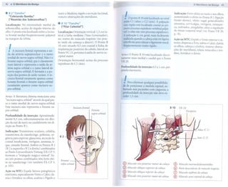 42    .   O Meridiano da Bexiga                                                                                                                                                   o Meridiano da Bexiga      43


.    B 2 "Zanzhu"                                 nutre a Madeira, regula a secreção lacrimal,
     "Coletando Bambu"
     ("Reunião das Sobrancelhas")
                                                  remove obstruções do meridiano.                    !    O ponto B 10 está localizado
                                                                                                    entre CI (atlas) e C2 (áxis). À palpação
                                                                                                                                                 ao nível
                                                                                                                                                              Indicação: Forte efeito no nariz e nos olhos,
                                                                                                                                                              aumentando o efeito no Ponto B 2 (ligação
                                                                                                                                                              frente-dorso),   efeito vagal generalizado;
                                                  .    B 10 "Tianzhu"
Localização: Na extremidade medial da                                                               esta região está localizada cranial ao pri-               anosmia, cervicalgia, vertigem, enxaque-
                                               ("Pilar Celestial")
sobrancelha, acima do ângulo interno do                                                             meiro processo espinhoso vertebral palpá-                 ca, resfriados, amigdalite; afeta a regulação
olho. O ponto está localizadosobre a incisu- Localização: Orientação vertical: 1,3 cun la-          vel (o atlas não tem processo espinhoso).                 do tônus corporal total (ver Ponto VB 20,
                                                                                                                                                              p.78).
ra frontal medial freqüentem ente palpável teral à linha mediana (Vaso Governador),                 A palpação é, em geral, mais facilmente
na margem da órbita.                         no ventre do músculo trapézio (no pon-                 realizada quando a cabeça está em ligeira                 Ação na MTC: Expele o Vento exterior e in-
                                                  to onde ele começa a descer). O Ponto B           retroflexão para relaxar o ligamento nuca!,               terior, dispersa o Frio, esfria o Calor, clareia


     .I  A incisura frontal representa a saí-
    da da artéria supratroclear    e o ramo
                                                  10 está situado 0,5 cun cranial à linha de
                                                  implantação posterior do cabelo, lateral ao
                                                  Ponto VG 15, próximo à saída do nervo oc-
                                                  cipital maior.
                                                                                                    freqüentemente muito rígido.


                                                                                                  Aviso: O Ponto B 10 está localizado discre-
                                                                                                                                                              os olhos, cabeça e cérebro, remove obstru-
                                                                                                                                                              ções do meridiano, relaxa músculos e ten-
                                                                                                                                                              dões, fortalece o dorso.
    medial do nervo supra-orbital. Não é o                                                        tamente mais medial e caudal que o Ponto
    forame supra-orbital, que é claramente        Orientação horizontal: acima do processo        VB20.
    mais lateral e representa a saída da ar-      espinhoso de C2 (áxis).
    téria supra-orbital e o ramo lateral do                                                       Profundidade da inserção: 0,5 a I cun, per-
                                                                                                  pendicularmente.
    nervo supra -orbita!. O formato e a po-
    sição dos pontos de saída variam. A in-
    cisura frontal raramente aparece como
    forame frontal; o forame supra-orbital
                                                                                                    I              ..
                                                                                                    . Para e Immar qualquer pOSSIlI d a-
                                                                                                                                 bl
                                                                                                                                                .   ' '

    raramente aparece como incisura su-                                                            de de puncionar a medula espinal, so-
    pra-orbita!.                                                                                   bretudo nos pacientes com caquexia, a
                                                                                                   profundidade da inserção não deve ex-
Aviso: A literatura   chinesa menciona    uma                                                      ceder 1,5cun.
"incisura supra-orbital" através da qual pas-
sa o ramo medial do nervo supra-orbital.
Esta incisura não representa o forame su-                       Incisurafrontal                                                                             B 10
pra -orbita!.                                                                     Forame
                                                                                  supra-orbital
Profundidade   da inserção: Aproximada-
mente 0,3 cun, subcutaneamente   em dire-
ção da raiz do nariz ou caudalmente      em di-
reção ao Ponto B l.

Indicação: Transtornos oculares, cefaléia,
transtornos   da nasofaringe, polinose, ur-           B2
gência para espirrar, glaucoma, secreção la-                                                                                                                                           Áxis (C2)
crimal insuficiente, vertigem, anosmia, ti-
que, sinusite frontal. Ambos os Pontos B 2
(B 2 à esquerda e B 2 à direita) combinados
ao Ponto Extraordinário Yintang (EX-CP 3)
formam o "triângulo mágico ventral': Es-
ses três pontos combinados têm forte efei-
to na nasofaringe (ver também EX-CP 3,
                                                                                                   Q) Músculo           reto posterior menor da cabeça        0    Músculo   esternoc/eidomastóideo
p.105).
                                                                                                   <O Músculo oblíquo superior da cabeça                      0    Parte descendente   do músculo trapézio
Ação na MTC: Expele fatores patogênicos
exteriores, especialmente Vento e Calor, cla-
                                                                                                   0     Músculo oblíquo inferior da cabeça                   0    Músculo   esplênio da cabeça

reia e fortalece os olhos, acalma o Fígado e
                                                                                                   0     Músculo        reto posterior   maior da cabeça      @    Músculo   semi-espinal   da cabeça
 