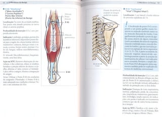 52


.    B 40 "Weizhong"
     ("Meio Auxiliador")
                                                                         Fixação da espinha da
                                                                                                  . B 43 "Gaohuang"
                                                                                                    "Vital" ("Órgãos Vitais")
                                                                         escápula na margem
     ("Centro Poplíteo")                            Músculo
     Ponto Mar Inferior                                                  medial da escápula       Localização: 3 cun lateral à borda inferior
                                                     bíceps
     (Ponto He Inferior) da Bexiga                                                                do processo espinhoso de T4.
                                                    femoral
Localização: No meio da cavidade poplítea.           B 40
Este ponto está situado próximo ao nervo
tibial e à artéria poplítea.                                                                        !   A localização   do ponto
                                                                                                   ponde a um ponto-gatilho
                                                                                                                                   B 43 corres-
                                                                                                                              muito fre"
Profundidade       da inserção: 0,5 a 1 cun, per-                                                  qüente no músculo rombóide maior ou
pendicularmente.                                                   B43                             no músculo iliocostal do lombo. Com
                                                    Músculo
Indicação: Lombalgia, gonalgia, paresia dos         gastrocnêmio                                   agulha]11ento profundo a ponta da agu-
membros inferiores; importante ponto dis-                                                          lha passa através de alguns músculos
tal para a região da coluna lombar inferior;                                                       (parte ascendente do músculo trapézio,
transtornos cutâneos, doenças renais e ve-                                                         ]11úsculo rombóide maior, músculo ilio-
sicais, eczema, herpes zoster, psoríase (Ca-         B 57                                          costal do 10]11bo),que são inervados pe-
lor do Sangue, utilizar microtlebotomia),                                                          los nervos espinais de vários segmentos
disúria.                                                                                           (C4-Cs, ThT4).A parte ascendente do
                                                                                                   músculo trapéziodesenvolvido        em;,
H. Schmidt: Microtlebotomia        é, freqüente-
                                                                                                   briologicamente a partir de porções do
mente, uma boa idéia.
                                                                                                   mesênqüima da cabeça é inervada pelo
Ação na MTC: Remove obstruções do me-                                                              nervo acessório. Portanto, o a]11ploefei-
ridiano e dos colaterais, relaxa os tendões,                                                       to do Ponto B 43 abrangendo vários seg-
fortalece a porção inferior do dorso e o jo-                                                       mentos tambémpode ser explicado em
elho, elimina o Calor, remove a Umidade-                                                           termos de medicina convencional.
Calor, esfria o sangue, elimina a estagnação         B 60
de sangue.
                                                                                                 Profundidade da inserção: 0,5 a 1 cun, sub-
Aviso: Utilizar o Ponto B 40 em condições
                                                                                                 cutaneamente na direção oblíqua em dire-
de congestão (Plenitude): O Ponto B 60 é                                                         ção do Ponto B 14 (aumentando o efeito),
mais adequado nas condições crônicas (Va-                                                        ou 0,5 cun na direção vertical, utilizando o
zio) e nos sintomas do Frio.                                                                     método de proteção com os dois dedos.

                                                                                                 Indicação: Doenças do trato respiratório,
                                                                                                 insônia, palpitação, perda da concentra-
                                                                                                 ção, impotência, transtornos gastrintesti-
                                                                                                 nais, lombalgia; amplo espectro de indica-
                                                                                                 ções: este ponto é indicado em transtornos
                                                                                                 crônicos que são de outra forma resisten-
                                                                                                 tes à terapia.

                                                                                                 Ação na MTC: Tonifica o Qi, nutre a Es-
                                                                                                 sência (Jing), nutre o Yin do Pulmão, Rim
                                                                                                 e Coração, revigora a Mente (Shen).
 