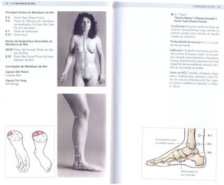 58     .O Meridiano do Rim
                                                                                       o Meridiano do Rim 59

Principais Pontos do Meridiano do Rim
R 3:  Ponto Yuan (Ponto Fonte).
                                                                   .   R 3 "Taixi"
                                                                       "Riacho Maior" ("Riacho Grande")
R 6:  Ponto de Abertura do meridiano                                   Ponto Yuán (Ponto Fonte)
      extraordinário, Yin Qiao Mai (Vaso
      Yin do Calcanhar).                                          Localização: No ponto médio da linha que
R 7: Ponto de tonificação.                                        conecta a proeminência  mais saliente do
R 27: Ponto local.                                                maléolo medial com o tendão de Aquiles
                                                                  (tendão do calcâneo).
Pontos de Acupuntura Associados ao
Meridiano do Rim                                                  Profundidadedainserção:O,Sa       I cun,per-
                                                                  pendicularmente.
VB 25: Ponto Mu Frontal (Ponto de Alar-

B 23:
       me) do Rim
           Ponto Shu Dorsal (Ponto de Assen-
                                               "                  Indicação: Um ponto importante para for-
                                                                  talecimento da função renal e da circula-
                                                                  ção; exaustão psicovegetativa, impotência,
           timento) do Rim
                                                                  enurese, dismenorréia, transtornos do trato
                                                                  urogenital, dor no tendão do calcâneo, afec-
Correlações do Meridiano do Rim                                   ções da articulação do joelho.
Ligação Alto- Baixo:
                                                                  Ações na MTC: Auxilia a Essência (Jing),
Coração-Rim                                                       ossos e medula óssea, domina o Calor Va-
Ligação rm-Yang:                                   }             zio (no caso de Deficiência do Yin), regu-
Rim-Bexiga                                                       la o útero, estabiliza as emoções e a Men-
                                                                 te (Shen).




                                                                                                    R7
                                                       Proeminênciamaior
                                                       do ma/é% media/ -                            R3


                                                                                                    R6




                                                                            Tuberosidade do
                                                                            ossonavicu/ar
 
