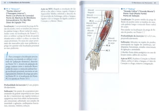 64    . O Meridiano do Pericárdio                                                                                                                o Meridiano do Pericárdio     65
                                                                                                 "



.    PC6 "Neiguan"
     "Portão   Interno"
                                                  Ação na MTC: Regula a circulação do Qi,
                                                  alivia a dor, abre o tórax, regula e limpa o
                                                                                                      Músculo                      .   PC7 "Daling"
                                                                                                                                       "Grande Colina" ("Grande Monte")
     ("Passagem     Interna")                                                                         braquial
                                                  Aquecedor Médio, estimula a descida do             Músculo    -                      Ponto Yuan (Ponto Fonte)
     Ponto Luo (Ponto de Conexão)                 Qi invertido do Estômago, esfria o Sangue,                                           Ponto de Sedação
     Ponto de Abertura do Meridiano                                                                  bíceps braquial
                                                  regula o Qi e o Sangue do fígado, acalma o                                '7'"
     Extraordinário     Vin Wei Mai                                                                     PC3                        Localização: No ponto médio da prega de
                                                  Coração e a Mente (Shen).                                                        flexão do punho entre os tendões do mús-
     (Vaso de Ligação Vin)                                                                           Músculo flexor
                                                                                                                                   culo palmar longo e músculo flexor radial
Localização: 2 cun proximal da prega de fle-                                                         radial o
                                                                                                          d             t
                                                                                                     carpo     -                   do carpo.
xão do punho, entre os tendões dos múscu"
los palmar longo e flexor radial do carpo.
                                                                                                      Músculo       /              Para ajudar na localização da prega de fle-
                                                                                                      palmar        I              xão do punho, ver Ponto C 7.
Assim como na localização do Ponto C 7,
deve-se utilizar a prega de flexão do punho                                                           longo                        Profundidade    da inserção:   0,3 a 0,5 cun,
situada entre o rádio e a ulna e os ossos do                                                                                       perpendicularmente.
carpo proximais. Os ossos do carpo proxi-
                                                                                                                                   Indicação: Afecções na região do punho,
mais são marcados pelo osso pisiforme; a
                                                                                                                                   entesopatia na região do antebraço, car-
prega em questão está localizada proximal
                                                                                                                                   diopatias funcionais, estados emocionais
ao osso pisiforme.
                                                                                                                                   de agitação e ansiedade.

     ,
     .   Para conseguir a localização precisa
                                                                                                                                   ]. Bischko: Forte efeito analgésico no caso de
                                                                                                                                   herpes zoster, cãibra do escritor.

    do ponto, recomenda-se utilizar o mé-                                                                                          Ação na MTC: Acalma o Coração e a Mente
    todo de "palpação dinâmica", descrito                                                                                          (Shen), esfria o Calor, o Sangue, o Calor do
    no Ponto TA 5. Através da palpação da                                                                                          Coração e o Fogo, remove a estagnação.
    prega cutânea entre o músculo flexor
    radial do carpo e o músculo palmar lon-
    go na direção proximal, encontra-se um
    espessamento distinto da prega que pára
    no Ponto PC 6. A localização do Ponto
    PC 6 é oposta ao Ponto TA 5.


Profundidade      da inserção: 0,5 cun, perpen-
dicularmente.

Indicação: Um ponto de acupuntura pro-
eminente de grande importância nos casos
de dor e transtornos nas regiões torácica e
epigástrica; tem forte efeito na harmoniza-
ção emocional, sobretudo nos estados de
ansiedade e agitação, cardiopatias funcio-
nais, náuseas, vômitos, soluços.
 