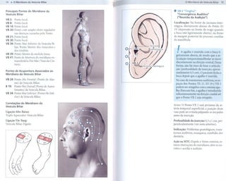 74   .     O Meridiano da Vesícula Biliar                                                             75


Principais Pontos
Vesícula Biliar
                             do Meridiano   da        .    VB 2 "Tinghui"
                                                           "Convergência Auditiva"
                                                           ("Reunião da Audição")
VB 2: Ponto local.
VB 8: Ponto local.                                    Localização: Na frente da incisura inter-
VB 14: Ponto local.                                   trágica, diretamente abaixo do Ponto ID
VB 20: Ponto com amplo efeito regulador               19 (depressão na frente do trago quando
       nas doenças causadas pelo Vento.               a boca está ligeiramente aberta), na frente
VB 21: Ponto local.                                   da margem posterior do processo condilar
VB 30: Ponto local.                                   da mandíbula.
VB 34: Ponto Mar Inferior da Vesícula Bi-
       liar. Ponto Mestre dos músculos e
       dos tendões.
VB 39: Ponto Mestre da medula óssea.
VB 41: Ponto de Abertura do meridiano ex-
                                                          !   A agulha é inserida com a boca li-
                                                          geiramente aberta, de modo que a ar-
                                                          ticulação temporomandibular     se move
           traordinário      Dai Mai (Vaso da Cin-
                                                          discretamente na. direção ventral. Desta
           tura).                                         forma, não há risco de lesar a articula-
                                                        ção (profundidade da inserção, aproxi-
Pontos de Acupuntura  Associados                 ao
Meridiano da Vesícula Biliar                            madamente 0,5 cun). O paciente fecha a
                                                        boca depois que a agulha é inserida.
VB 24: Ponto Mu Frontal (Ponto de Alar-                 No caso de transtornos    auditivos, os es-
       me) da Vesícula Biliar.                          paços dos Pontos TA 21,ID 19 e VB 2
B 19: Ponto Shu Dorsal (Ponto de Assen-                 podem ser atingidos com a mesma agm
       timento) da Vesícula Biliar.                     lha. Para este fim, a agulha é introduzida
VB 34: Ponto Mar Inferior (Ponto He Infe-               subcutaneamente na direção caudal até
       rior) da Vesícula Biliar.                        que aPonto VB 2 seja atingido.

Correlações do Meridiano              da
Vesícula Biliar                                       Aviso: O Ponto VB 2 está próximo da ar-
                                                      téria temporal superficial; a punção deste
Ligação Alto-Baixo:                                   vaso pode ser evitada palpando-se seu pulso
Triplo Aquecedor- Vesícula Biliar                     antes da inserção.
Ligação     Yin- Yang:                                Profundidade da inserção: 0,5 a 1 cun, per-
Vesícula     Biliar-Fígado                            pendicularmente (ver nota anterior).

                                                      Indicação: Problemas gnatológicos, trans-
                                                      tornos auditivos, enxaqueca, zumbido, dor
                                                      dentária.

                                                      Ação na MTC: Expele o Vento exterior, re-
                                                      move obstruções do meridiano, abre os ou-
                                                      vidos e auxilia a audição.
 