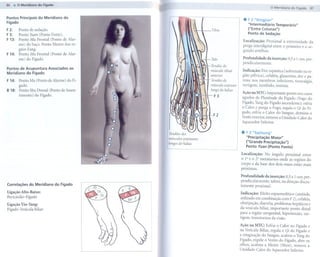 86
                                                                                                        o Merídíano do Fígado     87

Pontos Principais do Meridiano do
Fígado
                                                                                   .   F 2 aXíngjían"
                                                                                       "Intermediário   Temporárío"
F 2:  Ponto de sedação.                                        Tíbia                   ("Entre Colunas")
F 3:  Ponto Yuan (Ponto Fonte).                                                        Ponto de Sedação
F 13: Ponto Mu Frontal (Ponto de Alar-                                             Localização:     Proximal   à extremídade     da
      me) do baço. Ponto Mestre dos ór-                                            prega interdigital    entre o primeiro    e o se-
      gãos Zango                                                                   gundo artelhos.
F 14: Ponto Mu Frontal (Ponto de Alar-
      me) do Fígado.                                           Talo               Profundidade da inserção: 0,5 a I cun, per-
                                                                                  pendicularmente.
                                                               Tendãodo
Pontos de Acupuntura Associados ao                             músculotibial       Indicação:     Dor espástica (sobretudo   na re-
Meridiano do Fígado                                            anterior
                                                                                  gião pélvica), cefaléia, glaucoma, dor e pa-
F 14: PontoMu (Ponto de Alarme) do Fí-                         Tendãodo
                                                                                  resia nos membros inferiores, toracalgia,
      gado.                                                    músculoextensor    vertigem, zumbido, insônia.
B 18: Ponto Shu Dorsal (Ponto de Assen-                        longodo hálux
                                                                                  Ação na MTC: Importante        ponto nos casos
      timento) do Fígado.                                       F3
                                                                                  agudos de Plenitude do Fígado (Fogo do
                                                                                  Fígado, Yang do Fígado ascendente); esfria
                                                                                  o Calor e purga o Fogo, regula o Qi do Fí-
                                                                F2                gado, esfria o Calor do Sangue, domina o
                                                                                  Vento interior, remove a Umidade-Calor do
                                                                                  Aquecedor Inferior.


                                          Tendõesdos                              . F 3 "Taichong"
                                          músculosextensores                        "Precipitação Maior"
                                          longosdo hálux                            ("Grande Precipitação")
                                                                                    Ponto Yuan (Ponto Fonte)
                                                                                 Localização: No ângulo proximal entre
                                                                                 o I" e o 2" metatarsos onde as regiões do
                                                                                 corpo e da base dos dois ossos estão mais
                                                                                 próximas.

                                                                                 Profundidade da inserção: 0,5 a I cun, per-
                                                                                 pendicularmente,  talvez, na direção discre-
Correlações   do Meridiano   do Fígado                                           tamente proximal.
Ligação Alto-Baixo:                                                              Indicação: Efeito espasmolítico (amiúde,
Pericárdio- Fígado                                                               utilizado em combinação com F 2), cefaléia,
Ligação Yin- Yang:                                                               obstipação, diarréia, problemas hepáticos e
Fígado- Vesícula biliar                                                          da vesícula biliar, importante ponto distal
                                                                                 para a região urogenital, hipertensão, ver-
                                                                                 tigem, transtornos da visão.

                                                                                 Ação na MTC: Esfria o Calor no Fígado e
                                                                                 na Vesícula Biliar, regula o Qi do Fígado e
                                                                                 a estagnação do Sangue, acalma o Yang do
                                                                                 Fígado, expele o Vento do Fígado, abre os
                                                                                 olhos, acalma a Mente (Shen), remove a
                                                                                 Umidade-Calor do Aquecedor Inferior.
 