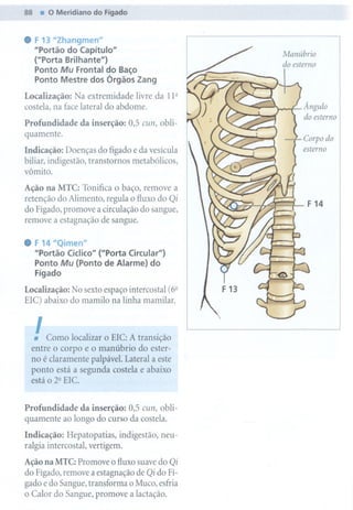 .    F 13 "Zhangmen"
     "Portão do Capítulo"
     ("Porta Brilhante")
     Ponto Mu Frontal do Baço
     Ponto Mestre dos Órgãos Zang
Localização: Na extremidade livre da lI"
costela, na face lateral do abdome.
Profundidade da inserção: 0,5 cun, obli-
quamente.
Indicação: Doenças do fígado e da vesícula
biliar, indigestão, transtornos metabólicos,
vômito.

Ação na MTC: Tonifica o baço, remove a
retenção do Alimento, regula o fluxo do Qi
do Fígado, promove a circulação do sangue,
remove a estagnação de sangue.

. F 14 "Qimen"
  "Portão Cíclico"("Porta Circular")
  Ponto Mu (Ponto de Alarme)do
  Fígado
Localização: No sexto espaço intercostal (6Q
Ele) abaixo do mamilo na linha mamilar.



    !   Como localizar oEIC: A transição
    entre o corpo e o manúbrio do ester-
    no é claramente palpável. Lateral a este
    ponto está a segunda costela e abaixo
    está o 22 Ele.


Profundidade  da inserção: 0,5 cun, obli-
quamente ao longo do curso da costela.

Indicação: Hepatopatias, indigestão, neu-
ralgia intercostal, vertigem.

Ação na MTC: Promove o fluxo suave do Qi
do Fígado, remove a estagnação de Qi do Fí-
gado e do Sangue, transforma o Muco, esfria
o Calor do Sangue, promove a lactação.
 