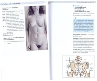 90     . O Vaso da Concepção (Ren Mai)
                                                       .
                                                                o Vaso da Concepção (Ren Mai) 91


                                                           VC 3 "ZhongjiH
                                                           "Extremidade    Média"
Principais Pontos do Vaso da
                                                           ("Pólo do Meio")
Concepção                                                  Ponto Mu Frontal
VC 3: Ponto Mu Frontal (Ponto de Alar-                     (Ponto   de Alarme)   da Bexiga
      me) da Bexiga.
                                                       Localização: 1 cun cranial ao ponto médio
VC 4: Ponto Mu Frontal (Ponto de Alar-
                                                       da borda superior da sínfise púbica.
             me) do Intestino Delgado.
                                                   1

 VC 6: Ponto de tonificação geral.
 VC 8: Ponto de tonificação geral.
 VC 12: Ponto Mu Frontal (Ponto de Alar-
                                                           I
                                                           .   Ao utilizar cun como medida na
        me) do Estômago. Ponto Mestre dos               região abdominal, é muito importante
             órgãos Fu. Ponto Mu Frontal (Ponto         obter a distância entre a borda superior
             de Alarme) do Aquecedor Médio.             da sínfise púbica e a cica1rÍz umbilical
     VC 17: Ponto Mu Frontal (Ponto de Alar-            - 5 cun - como parâmetro. Esta é a úni-
            me) do Pericárdio. Ponto Mestre do          ca forma de considerar as diferenças na
            trato respiratório. Ponto Mu Fron-          cintura abdominal; não é possível utili-
            tal (Ponto de Alarme) do Aquece-            zar a medida habitual polegar-cun.
             dor Superior.
     VC 22: Ponto local.
                                                       Profundidade da inserção:    1 a 1,5 cun, per-
      VC 24: Ponto local.
                                                       pendicularmente.
      Pontos de Acupuntura       Associados   ao       Indicação: Transtornos do trato urogenital,
      Vaso da Concepção                                incontinência urinária, alterações menstruais
      P 7:     Ponto de Abertura do Vaso da Con-       (como dismenorréia, amenorréia, irregulari-
                                                       dade menstrual), infertilidade feminina, leu-
               cepção.
                                                       corréia, hemorragia pós-parto, dores após o
                                                       parto, dor e prurido nos órgãos genitais exte-
                                                       riores, impotência, ejaculação precoce.

                                                       Ação na MTC: Elimina a Umidade-Calor
                                                       no Aquecedor Inferior, regula o fluxo do Qi,
                                                       expele o Calor, regula o útero.




                                                                                             VC6


                                                                                             VC4
                                                                                             VC3
 
