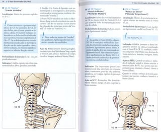 98   .. O Vaso   Governador (Du Mai)
                                                                                                                                                              o Vaso Governador (Du Mai) 99

. VG 14 uDazhuiu                               J. Bischko: Um Ponto de Reunião com co-
  "Grande Vértebra"                                                                          . VG 15 "Vamen"                                       . VG 16 "Fengfu"
                                               nexões para os seis órgãos Fu. (Este ponto,       "portal da Mudez"                                   "Palácio do Vento"
Localização: Abaixo do processo espinho-       combinado a outros pontos, também é de-           ("Portal da Mudez")                                 ("Mansão Tempestuosa")
so de C7.                                      nominado "aranha".)
                                               O Ponto VG 14 tem efeito em todos os Meri-     Localização: Acima do processo espinhoso             Localização: Abaixo da protuberância oc-
                                                                                              de C2 no mesmo nível do Ponto B 10, 0,5              cipital exterior ao mesmo nível do Ponto
     I
   ., Como encontrar o processo espI-
                                         .
                                               dianos Yang; a rápida orientação no caso de
                                               cefaléia e de dor no pescoço ocorre através
                                               da palpação dos principais pontos da "ara-
                                                                                             cun acima da linha de implantação
                                                                                             rior do cabelo.
                                                                                                                                         poste-    VG20.

                                                                                                                                                   Profundidade da inserção: 0,5 cun, na dire-
  nhoso de C7: Ao contrário de C6, C7          nha" ao redor do Ponto VG 14.                 Profundidade      da inserção:    0,5 cun, em di-     ção ligeiramente caudal (ver Ponto VG 15).
  não desliza para a frente quando se in-
                                                                                             reção ligeiramente    caudal.
  clina a cabeça. O exame é realizado co-
  locando-se os dedos médio e indicador
  nos supostos processos espinhosos de
                                                  I
                                                 ., Nem todos os pontos da "aranha"              I                                                    I
                                                                                                                                                     . VerPontoVG 15.
  C6 e C7. Se os dedos estiverem correta-       são agulhados. Apenas aqueles mais sen-         . Ao agulhar o Ponto VG 15 e o Ponto
  mente posicionados, eles se moverão na        síveis à pressão são escolhidos.               VG 16: a inserção é realizada na dire-
  direção um do outro quando a cabeça                                                          ção discretamente caudal com a cabeça               Indicação: Cefaléia; promove o fluxo lon-
  estiver inclinada, e o processo espinhoso                                                    inclinada ligeiramente para a frente. A             gitudinal através da cabeça (combinado
                                               Ação na MTC: Remove fatores patogêni-                                                               com o Ponto EX-CP 1); zumbido, confu-
  superior se volta na direção ventral.                                                        ponta da agulha deve ser posicionada no
                                               cos exteriores dos Meridianos Yang, expele                                                          são; um ponto importante para doenças do
                                                                                               ligamento nucal. Não estimular. Quan-
                                               o Vento-Calor, alivia o Exterior do corpo,                                                          Vento exterior e interior; vertigem, rinite,
                                                                                               do o agulhamento no Ponto VG 16 é
Profundidade da inserção: 0,5 a 1 cun, per-    circula o Sangue, acalma a Mente (Shen).                                                            sinusite.
                                                                                               muito profundo, existe risco de penetrar
pendicularmente.                                                                               na cisterna cerebelobulbar.                         Ação na MTC: Quando se utiliza o méto-
Indicação: Cefaléia, o ponto tem efeito imu-                                                                                                       do de sedação: expele o Vento exterior e
nomodulador; febre, paralisia, zumbido.                                                      Indicação:     Um importante     ponto para           interior (além do VG 20, o ponto mais im-
                                                                                                                                                   portante para eliminar o Vento), clareia a
                                                                                             transtorno da fala, sobretudo em crianças;
                                                                                                                                                   Mente (Shen);
                                                                                             afasia, transtornos gerais da fala, epilepsia,
                                                                                             apoplexia, cervicalgia, rigidez do pescoço,           Quando se utiliza o método de tonificação: .
                                                                                             dor occipital.                                        revigora as funções cerebrais, beneficia a
                                                                                                                                                   Mente (Shen).
                                                                                             Ação na MTC: Estimula           a fala, ilumina   a
                                                                                             Mente (Shen), purga o Calor, suprime              o
                                                                                             Vento interior.




                 VG 14
                                                                                                                                                                                   VG 15




                                                                                                                                   VG 14
 