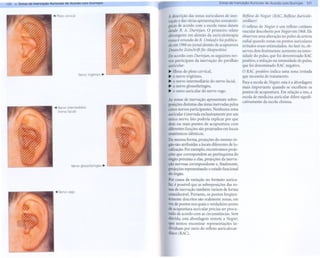 ""..-   ,--~<   -~ .__ru~r.ãl5"A'!ItTmla1"i:l~mmo       comUorrnJaTT                                            Zonas ae Inervaçao AUflculár de Acordo com Durinjan     121
                                                                            ,
                                                                                A descrição das zonas auriculares de iner-      Reflexo de Nogier (RAC, Reflexo Auriculo-
                                                                                vação e das várias apresentações somatotó-      cardíaco)
                                                                                picas de acordo com a escola russa datam        O reflexo de Nogier é um reflexo cutâneo
                                                                                desde R. A. Durinjan. O primeiro relato         vascular descoberto por Nogierem 1968. Ele
                                                                                abrangente em alemão da auriculoterapia         observou uma alteração no pulso da artéria
                                                                                russa é oriundo de R. Umlaufe foi publica-      radial quando zonas ou pontos auriculares
                                                                                do em 1988 no jornal alemão de acupuntura       irritados eram estimulados. Ao fazê-lo, ob-
                                                                                Deutsche Zeitschrift für Akupunktur.            servou dois fenômenos: aumento na inten-
                                                                                De acordo com Durinjan, os seguintes ner-       sidade do pulso, que foi denominado RAC
                                                                                vos participam da inervação do pavilhão         positivo, e redução na intensidade do pulso,
                                                                                auricular:                                      que foi denominado RAC negativo.
                                                                                ~ fibras do plexo cervical,                     O RAC positivo indica uma zona irritada
                                                      Nervotrigêmeo ~
                                                                                ~ o nervo trigêmeo,                             que necessita de tratamento.
                                                                                ~ o nervo intermediário do nervo facial,        Para a escola de Nogier, esta é a abordagem
                                                                                ~ o nervo glossofaringeo,                       mais importante quando se escolhem os
                                                                                ~ o ramo auricular do nervo vago.               pontos de acupuntura. Em relação a isto, a
                                                                                                                                escola de medicina auricular difere signifi-
                                                                                As zonas de inervação apresentam sobre-         cativamente da escola chinesa.
                                                                                posições distintas das áreas inervadas pelos
                                  ... Nervo intermediário
                                     (nervo facial)
                                                                                cinco nervos participantes. Nenhuma zona
                                                                                auricular é inervada exclusivamente por um
                                                                                único nervo. Isto poderia explicar por que
                                                                                dois ou mais pontos de acupuntura       com
                                                                                diferentes funções são projetados em locais
                                                                                anatômicos idênticos.
                                                                                Da mesma forma, projeções do mesmo ór-
                                                                                gão são atribuídas a locais diferentes de lo-
                                                                                calização. Por exemplo, encontramos proje-
                                                                                ções que correspondem ao parênquima do
                                                                                órgão próximo a elas, projeções da inerva-
                                                 Nervo glossofaríngeo   ~       ção nervosa correspondente     e, finalmente,
                                                                                projeções representando o estado funcional
                                                                                do órgão.
                                                                                Por causa da variação no formato auricu-
                                                                                lar, é possível que as sobreposições das zo-
                                                                                nas de inervação também variem de forma
                                   ... Nervo   vago
                                                                                considerável. Portanto, os pontos freqüen-
                                                                                temente descritos são realmente zonas, em
                                                                                vez de pontos nos quais o verdadeiro ponto
                                                                                de acupuntura auricular precisa ser procu-
                                                                                rado de acordo com as circunstâncias. Sem
                                                                                dúvida, esta abordagem remete a Nogier,
                                                                                que tentou encontrar representações      in-
                                                                                dividuais por meio do reflexo auriculocar-
                                                                                díaco (RAC).
 