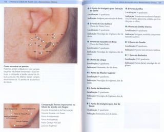 ---             -- -----                 ---                ----
 124 l1li ontos no Lóbulo de Acordo com a Nomenclatura Chinesa
        P                                                                                                          Pontos no Lóbulo de Acordo com a Nomenclatura Chinesa             125


                                                                                  .   1 Ponto de Analgesia para Extração
                                                                                      de Dente
                                                                                                                                       . 8 Ponto do Olho
                                                                                                                                       Localização:     5" quadrante.
                                                                                  Localização: 1"quadrante.
                                                                                                                                       Indicação: Transtornos       oculares inflamató-
                                                                                  Indicação:   Analgesia   para extração   de dente.   rios, hordéolo, glaucoma, cefaléia que irra-
                                                                                                                                       dia para os olhos.
                                                                                  . 2 Ponto do Céu da Boca
                                                                                      (Ponto do Palato Duro)                           . 9 Ponto da Orelha Interna

                                                                                 Localização: "quadrante.
                                                                                            2                                          Localização: "quadrante.
                                                                                                                                                  6
                                                                                 Indicação: Neuralgia do trigêmeo, dor de Indicação: Vertigem, zumbido, comprome-
                                                                                 dente.                                   timento auditivo.

                                                                                 . 3 Ponto do Assoalho da Boca                         . 10 Ponto da Tonsila
                                                                                   (Ponto do Palato Mole)
                                                                                                                                       Localização: 8" quadrante.
                                                                                 Localização: 2" quadrante.                            Indicação: O ponto tem atividade linfática.
                                                                                 Indicação: Neuralgia do trigêmeo, dor de
                                                                                 dente.
                                                                                                                                       .   11 Zona da Bochecha

                                                                                 . 4 Ponto da Língua                                   Localização:     5"/6" quadrante.

                                                                                 Localização: 2" quadrante.                            Indicação:     Paresia facial, neuralgia do tri-
                                                                                                                                       gêmeo.
Como encontrar os pontos:                                                        Indicação: Estomatite, dor de dente.
Podemos   dividir o lóbulo em novecampos
traçandotrês linhashorizontaise duasver-
ticais e utilizando a borda natural do ló-                                       . 5 Ponto do Maxilar Superior
bulo auricular.No interior desses campos                                         Localização: 3" quadran te.
encontramosos 11 pontos de acupuntura                                            Indicação: Neuralgia do trigêmeo, dor de
do lóbulo.                                                                       dente.

                                                                                 . 6 Ponto da Mandíbula
                                                                                 Localização: 3" quadrante.
                                                                                 Indicação: Neuralgia do trigêmeo, dor de
                                                                                 dente.


                                             Comparação: Pontos importantes no   . 7 Ponto de Analgesia para Dor de
                                                                                   Dente
                                             lóbulo de acordo com Nogier.
                                             Zonada Ansiedadee da Preocupação    Localização: 4" quadrante.
                                             Zonada Tristeza do Prazer
                                                            e                    Indicação: Estomatite, dor de dente.
                                             PontoAntidepressão
                                             PontoAntiagressão
                                             PontoÔmegaPrincipal
                                             Zonado Trigêmeo
 