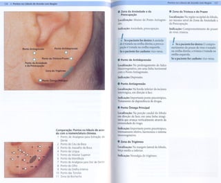 126 li! Pontos no Lóbulo de Acordo com Nogier


                                                                                    . Zona da Ansiedade e da                        .    Zona da Tristeza    e do Prazer
                                                                                      Preocupação
                                                                                                                                    Localização: Na região occipital do lóbulo,
                                                                                    Localização: Abaixo do Ponto Antiagres-         no mesmo nível da Zona da Ansiedade e
                                                                                    são.                                            da Preocupação.
                                                                                    Indicação: Ansiedade, preocupação.              Indicação: Comprometimento             do prazer
                                                                                                                                    de viver, tristeza.


                                                                                        !   Se o paciente for destro: A ansieda-
                                                                                        de é tratada na orelha direita; a preocu-
                                                                                                                                         I
                                                                                                                                         . Seo paciente for destro: O compro-
                                                                                        pação é tratada na orelha esquerda.             metimento do prazer de viver é tratado
                                                                                        Se o paciente for canhoto:    vice-versa.       na orelha direita; a tristeza é tratada na
                                                                                                                                        orelha esquerda.
                                                                                    . Ponto de Antidepressão                            Se o paciente for canhoto: vice-versa.

                                                                                    Localização: No prolongamento do Sulco
                                                                                    Neurovegetativo, em uma linha horizontal
                                                                                    com o Ponto Antiagressão.
                                                                                    Indicação: Depressão.

                                                                                    . Ponto Antiagressão
                                                                                    Localização: Na borda inferior da incisura
                                                                                    intertrágica, em direção à face.
                                                                                    Indicação: Importante ponto psicotrópico.
                                                                                    Tratamento de dependência de drogas.

                                                                                    .    Ponto Ômega      Principal

                                                                                    Localização: Na porção caudal do lóbulo
                                                                                    em direção da face, em uma linha imagi-
                                                                                    nária que avança verticalmente através da
                                                                                    extremidade do trago.

                                                                                    Indicação: Importante ponto psicotrópico,
                                            Comparação: Pontos no lóbulo de acor-
                                            do com a nomenclatura chinesa.          intensamente efetivo, harmoniza o sistema
                                                                                    neurovegetativo.     .
                                             1 Ponto de Analgesiapara Extraçãode
                                                Dente
                                                                                    . Zona do Trigêmeo
                                             2 Pontodo Céuda Boca
                                             3 Pontodo Assoalho Boca
                                                                da                  Localização: Na margem lateral do lóbulo,
                                             4 Pontoda Língua                       terço médio a inferior.
                                             5 Pontodo MaxilarSuperior              Indicação: Neuralgia do trigêmeo.
                                             6 Pontoda Mandíbula
                                             7 Pontode AnalgesiaparaDor de Dente
                                             8 Pontodo Olho
                                             9 Pontoda Orelhainterna
                                            10 PontodasTonsilas
                                            11 Zonada Bochecha
 