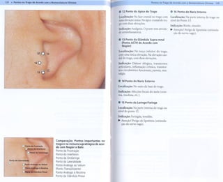 128 li Pontos no Trago de Acordo com a Nomenclatura Chinesa
                                                                    -- - -                                                   Pontos no Trago de Acordo COrna NomenclatJra Chinesa     129


                                                                                         .   12 Ponto do Ápice do Trago                      .   16 Ponto     do Nariz Interno

                                                                                     I   Localização: Na face cranial no trago com           Localização:     Na parte interna do trago no
                                                                                         uma elevação única. No ápice cranial do tra-        nível do Ponto 13.
                                                                                         go com duas elevações.
                                                                                                                                             Indicação:     Rinite, sinusite.
                                                                                         Indicação: Analgesia. O ponto tem ativida-          ~ Atenção! Perigo de lipotímia (estimula-
                                                                                         de antiinflamatória.
                                                                                                                                               ção do nervo vago).

                                                                                         .   13 Ponto da Glândula Supra-renal
                                                                                             (Ponto ACTH de Acordo com
                                                                                             Nogier)
                                                                                         Localização: No terço inferior do trago,
                                                                                         com uma única elevação. Na elevação cau-
                                                                                         dal do trago, com duas elevações.

                                                                                         Indicação: Diátese alérgica, transtornos
                                                                                         articulares, inflamação crônica, transtor-
                                                                                         nos circulatórios funcionais, paresia, neu-
                                                                                         ralgia.

                                                                                         . 14Pontodo       Nariz   Externo


                                                                                         Localização: No meio da base do trago.

                                                                                         Indicação: Afecções locais do nariz (ecze-
                                                                                         ma, rinofima, etc.).


                                                                                         . 15Pontoa
                                                                                                 d         Laringe/Faringe


                                                                                         Localização: Na parte interna do trago no
                                                                                         nível do ponto 12.

                                                                                         Indicação: Faringite, tonsilite.
                                                                                         ~ Atenção! Perigo de lipotímia         (estimula-
                                                                                           ção do nervo vago).




                                          Comparação: Pontos importantes no
                                          trago e na incisurasupratrágica de acor-
                                          do com Nogier e Bahr.
                                          Ponto da Frustração
                                          Pontodo Interferon
                                          Pontoda Orofaringe
                                          Pontoda Lateralidade
                                          PontoAnálogo ao Valium
                                          (PontoTranqüilizante)
                                          PontoAnálogo à Nicotina
                                          Pontoda GlândulaPineal
 
