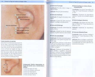 130 ... Pontos no Trago de. Acordo com Nogier e Bahr
                                                         ~-- -- -----                                                        Pontos no Trago de Acordo com Nogier e Bahr   131


                                                                                      . Pontoda Frustração
                                                                                          .
                                                                                                                                   . PontoAnálogoao Valium
                                                                                                                                     Tranqüilizante)
                                                                                                                                                          (Ponto
                                                                                      Localização: No sulco entre o trago e o
                                                                                      ramo da hélice.                              Localização: Na porção descendente do
                                                                                                                                   trago (ver "Como Encontrar os Pontos",
                                                                                      Indicação: Afecções psicossomáticas.
                                                                                                                                   p.130).

                           C     Ponto   da Frustração
                                                                                      . Pontodo Interferon                         Indicação:Tratamento dependência
                                                                                                                                                       de
                                                                                                                                   química. O ponto tem atividade sedativa
                                 O    fQnto   do Interferon                           L~c~ação:     No ângulo da incisura inter-   geral.
                                                                                      tragICa.
                                     OPonto      da Orofaringe
                                                                                      Indicação: O ponto tem efeito imunomo-       . Ponto Análogo à Nicotina
                                                                                      dulador e atividade antiinflamatória.
                                                                                                                                   Localização: Logo abaixo do Ponto Aná-
                                                                                                                                   logo ao Valium (ver "Como Encontrar os
         Ponto da Lateralidade                                                        . Ponto da Orofaringe                        Pontos'; p. 130).
       O                                                                              Localização:Na porção cranioventralda Indicação: Tratamento de dependência
                                                                                      conchainferior.                       química.
                                                                                      Indicação: Afecções na área do pescoço,                     ..
                                                                                      sensação de globushistericus,
                                                                                                                 dordedente.       . Pontoda GlandulaPmeal
                                                                                                                                   Localização: Abaixo do Ponto Análogo à
                                                                                      . Ponto da Lateralidade                      Nicotina (ver "Como Encontrar os Pon-
                                                                                                                                   tos'; p. 130).
                                                                                      Localização: Na linha horizontal aproxi-
                                                                                      madamente 3 cm a partir da porção mé-        Indicação: Ritmo circadiano comprometi-
Como encontrar os pontos:                                                             dia do trago.                                do. Um ponto psicossomático de importân-
Umalinhahorizontalatravés   daporçãomé-                                               ~ Agulhamento preferido no lado direito      cia fundamental; um ponto adjuvante nos
                                                                                        no caso de paciente destro, no lado es-    transtornos hormonais.
dia do trago e outra linha atravésda base
daincisura intertrágica
                      estãoconectadas or
                                      p                                                 querdo no caso de paciente canhoto (ca-
uma linha vertical de aproximadamente                                                   nhoto corrigido).
3 mm na frente da margem do trago. A                                                  Indicação: Disfunção da lateralidade. O
distânciaentreasduaslinhasé divididapor                                               ponto fortalece o equilíbrio emocional
três. Na porção média de cada subseção                                                aliviando o estresse. Fornece estabilidade
está localizadoum dos seguintespontos:                                                emocional no caso de oscilação direita-es-
PontoAnálogoaoValium,PontoAnálogoà                                                    querda, síndromes psicossomáticas e trata-
Nicotinae Pontoda GlândulaPineal.                                                     mento de dependência.




                                                 Comparação: Pontos importantes no
                                                 trago de acordo com a nomenclatura
                                                 chinesa.
                                                  12 Pontodo Ápice do Trago
                                                  13 Pontoda GlândulaSupra-renal
                                                  14 Pontodo NarizExterno
                                                  15 Pontoda Laringe/Faringe
                                                  16 Pontodo NarizInterno
 
