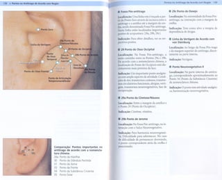 138 ..tílPontos no Antitrago de Acordo com Nogier                                                                               Pontos no Antitrago de Acordo com Nogier    139


                                                                                    ., Fossa Pós-antitrago                           .   29c Ponto do Desejo
                                                                                    Localização: Uma linha reta é traçada a par-     Localização: Na extremidade da Fossa Pós-
                                                                                    tir do Ponto Zero através da incisura entre o    antitrago, na interseção com a margem da
                                                                                    antitrago e a antélice até a margem da ore-      orelha.

                             o   Ponto Zero
                                                                                    lha, sendo denominada Fossa Pós-antitrago.
                                                                                    Nesta linha estão localizados importantes
                                                                                    pontos de acupuntura    (29a, 29b, 29c).
                                                                                                                                     Indicação: Tem como alvo a terapia de
                                                                                                                                     dependência de drogas.

                                                                                    Indicação:   Para obter detalhes, ver os res-    ., Linha da Vertigem de Acordo com
                                                                                    pectivos pontos.                                    von Steinburg

                                                                                                                                     Localização: Ao longo da Fossa Pós-trago
                                                                                    .   29 Ponto do Osso Occipital
                                                                                                                                     e da margem superior do antitrago, discre-
                                                                                    Localização: Na Fossa pós-antitrago,  a          tamente na parte interna.
                                                                                    meio caminho entre os Pontos 29a e 29b.
                                                                                                                                     Indicação:   Vertigem.
                                                                                    De acordo com a nomenclatura chinesa, a
                                                                                    localização do Ponto do Occipício está dis-
                                                                                                                                     . Ponto Neurovegetativo      11
                                                                                    cretamente mais próxima da face.
                                                                                                                                     Localização: Na parte interna do antitra-
                                                                                    Indicação: Um importante ponto analgési-
                                                                                    co com amplo espectro de atividade. Condi-
                                                                                                                                     go, correspondendo aproximadamente ao
                                                                                                                                     Ponto 34 (Ponto da Substância Cinzenta)
                                                                                    ções de dor, transtornos cutâneos, transtor-     da nomenclatura chinesa.
                                                                                    nos circulatórios funcionais, alergias, verti-
                                                                                    gem' transtornos neurovegetativos, fase de       Indicação: O ponto tem atividade analgési-
                                                                                    recuperação.                                     ca, harmonização neurovegetativa.

                                                                                    . 29a Ponto da Cinetose/Náusea

                                                                                    Localização: Entre a margem da antélice e
                                                                                    o Ponto 29 (Ponto do Occipício).
                                                                                    Indicação: Cinetose, vômitos.

                                                                                    . 29b Ponto de Jerome

                                                                                    Localização: Na Fossa Pós-antitrago, na in-
                                                                                    terseção com o Sulco Neurovegetativo.

                                                                                    Indicação: Para harmonia neurovegetati-
                                                                                    va. Dificuldade para adormecer. No caso
                                                                                    de dificuldade de permanecer dormindo,
                                                                                    o ponto correspondente   atrás da orelha é
                                              Comparação: Pontos importantes no     puncionado.
                                              antitrago de acordo com a nomencla-
                                              tura chinesa.
                                              26a   Ponto da Hipófise
                                              30    Ponto da Glândula Parótida
                                              31    Ponto da Asma
                                              33    Ponto da Fronte
                                              34    Ponto da Substância Cinzenta
                                              35    Ponto Solar
 