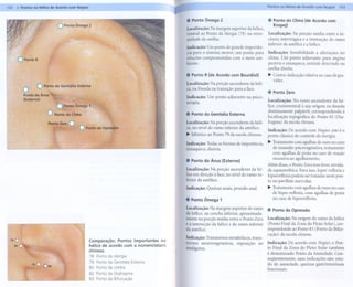 152 li! Pontos na Hélice de Acordo com Nogier                                                                                         Pontos na Hélice de Acordo com Nogier           153


                                                                                      .   Ponto Ômega 2                               .      Ponto do Clima (de Acordo com
                           C Ponto Ômega 2                                                  . -                       "
                                                                                      Locahzaçao: Na margem supenor da hehce,
                                                                                                                                  .          Kropej)
                                                                                      ventral ao Ponto da Alergia (78) na extre-      Localização: Na porção média entre a in-
                                                                                      midade da orelha.                               cisura intertrágica e a interseção do ramo
                                                                                                                      .               inferior da antélice e a hélice.
                                                                                      Indicação: Um ponto de grande Importân-
                                                                                      cia para o sistema motor; um ponto para         Indicação:       Sensibilidade   a alterações   no
     a   Ponto R                                                                      relações comprometidas
                                                                                      biente.
                                                                                                               com o meio am-         clima. Um ponto adjuvante para angina
                                                                                                                                      pectoris e enxaqueca, amiúde detectado na
                                                                                                                                      orelha direita.
                                                                                      . Ponto R (de Acordo com Bourdiol)              ~ Contra-indicação        relativa no caso de gra-
                                                                                                                                        videz.
                                                                                      Localização: Na porção ascendente da héli-
        o       Qponto daGenitália
                                Externa                                               ce'na fóssulana transiçãoparaa face.            ....
                                                                                                                                      "'"    Ponto Zero
         Ponto do Ânu
         (Externo)                                                                    Indicação:   Um ponto adjuvante na psico-
                                                                                                                                      Localização: No ramo ascendente da hé-
                                                                                      terapia.
                                                                                                                                      lice, cranioventral à sua origem na fóssula
                                                                                      .   Ponto da Genitália   Externa                distintamente palpável, correspondendo     à
                                                                                                                                      localização topográfica do Ponto 82 (Dia-
                                                                                      Localização: Na porção ascendente da héli-      fragma) da escola chinesa.
                                                                                      ce' no nível do ramo inferior da antélice.
                                                                                                                                      Indicação: De acordo com Nogier, este é o
                                                                                      ~ Idêntico ao Ponto 79 da escola chinesa.
                                                                                                                                      ponto clássico do controle de energia.

                                                                                      Indicação: Todas as formas de impotência,       ~ Tratamento com agulhas de ouro no caso
                                                                                      enxaqueca, disúria.                               de exaustão psicovegetativa, tratamento
                                                                                                                                        com agulhas de prata no caso de reação
                                                                                      . Ponto do Ânus (Externo)                         excessiva ao agulhamento.
                                                                                                                                      Além disso, o Ponto Zero tem forte ativida-
                                                                                      Localização: Na porção ascendente da hé-        de espasmolítica. Fora isso, hiper -reflexia e
                                                                                      lice em direção à face,no nível do ramo in-     hiporreflexia podem ser tratadas neste pon-
                                                                                      ferior da antélice.                             to no pavilhão auricular.
                                                                                      Indicação:   Queixas anais, prurido ana!.       ~ Tratamento com agulhas de ouro no caso
                                                                                                                                        de hiper-reflexia, com agulhas de prata
                                                                                      . Ponto Ômega 1                                   no caso de hiporreflexia.

                                                                                      Localização: Na margem superior do ramo . Ponto da Opressão
                                                                                      da hélice, na concha inferior, aproximada-
                                                                                      mente na porção média entre o Ponto Zero Localização: Na origem do ramo da hélice
                                                                                      e a interseção da hélice e do ramo inferior (Ponto Final da Zona do Plexo Solar), cor-
                                                                                      da antélice.                                respondendo ao Ponto 83 (Ponto da Bifur-
                                                                                                                                  cação) da escola chinesa.
                                                                                      Indicação: Transtornos metabólicos, trans-
                                                Comparação: Pontos importantes na
                                                hélice de acordo com a nomenclatura   tornos neurovegetativos, exposição ao Indicação: De acordo com Nogier, o Pon-
                                                                                      amálgama.                                   to Final da Zona do Plexo Solar também
                                                chinesa.
                                                                                                                                      é denominado        Ponto da Ansiedade.     Con-
                                                78 Pontoda Alergia                                                                    seqüentemente,  suas indicações são: esta-
                                                79 Ponto da GenitáliaExterna
                                                                                                                                      do de ansiedade, queixas gastrintestinais
                                                80 Ponto da Uretra                                                                    funcionais.
                                                82 Ponto do Diafragma
                                                83 Ponto da Bifurcação
 