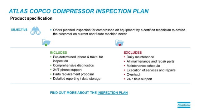 Air Compressor Service Plans by Atlas Copco | PPTX | Home Appliances ...