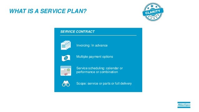 Air Compressor Service Plans by Atlas Copco